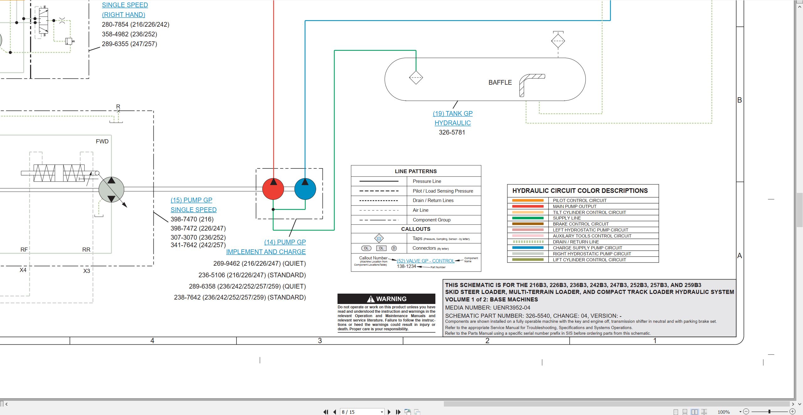 CAT Skid Steer Loader 259B3 Electrical Hydraulic Schematic (3)