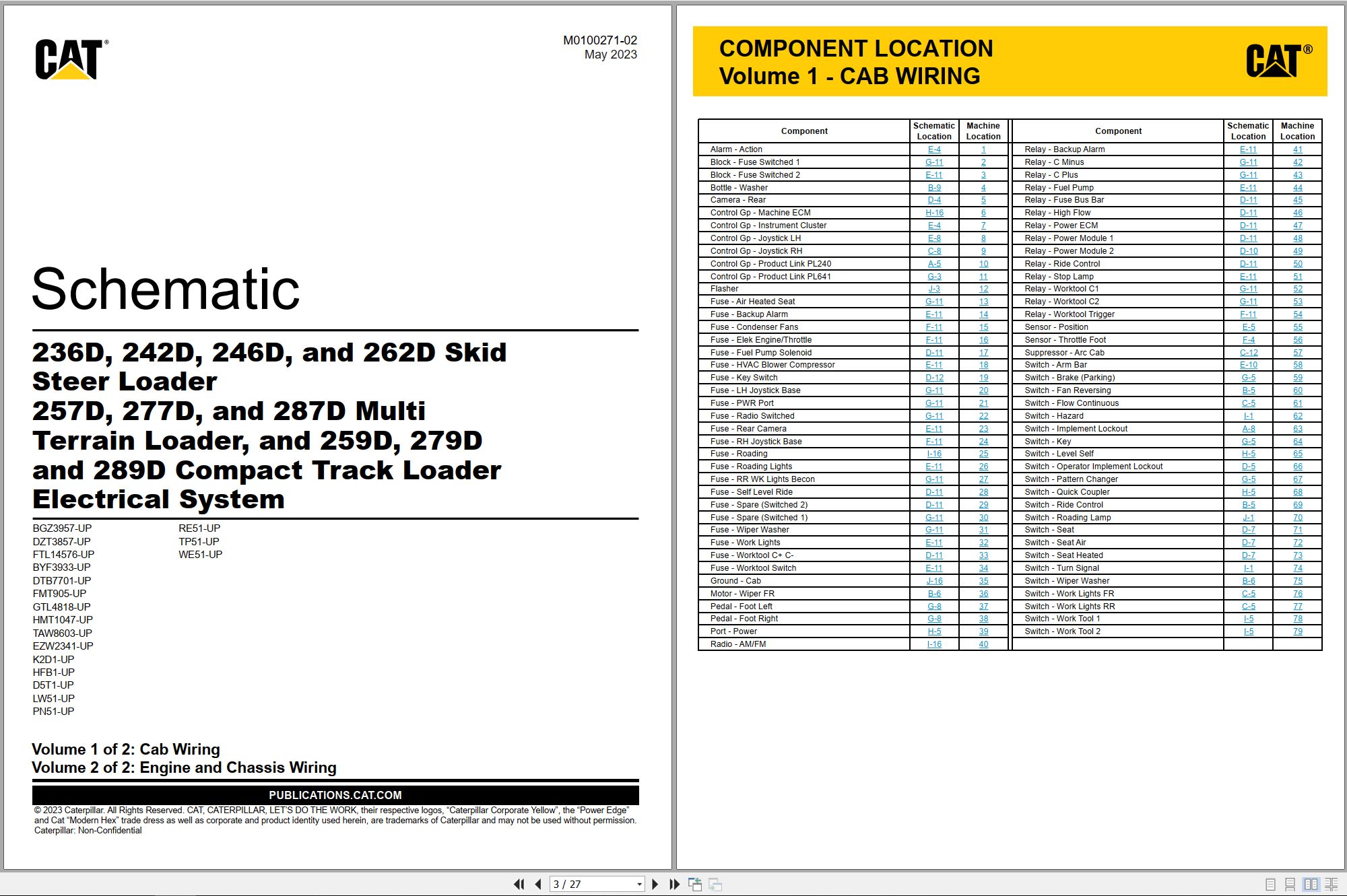 CAT Skid Steer Loader 259D Electrical Hydraulic Schematic (1)