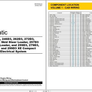 CAT Skid Steer Loader 259D3 Electrical Hydraulic Schematic (1)