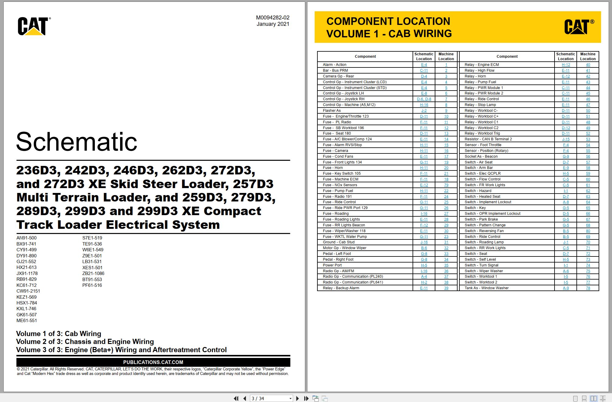 CAT Skid Steer Loader 259D3 Electrical Hydraulic Schematic (1)