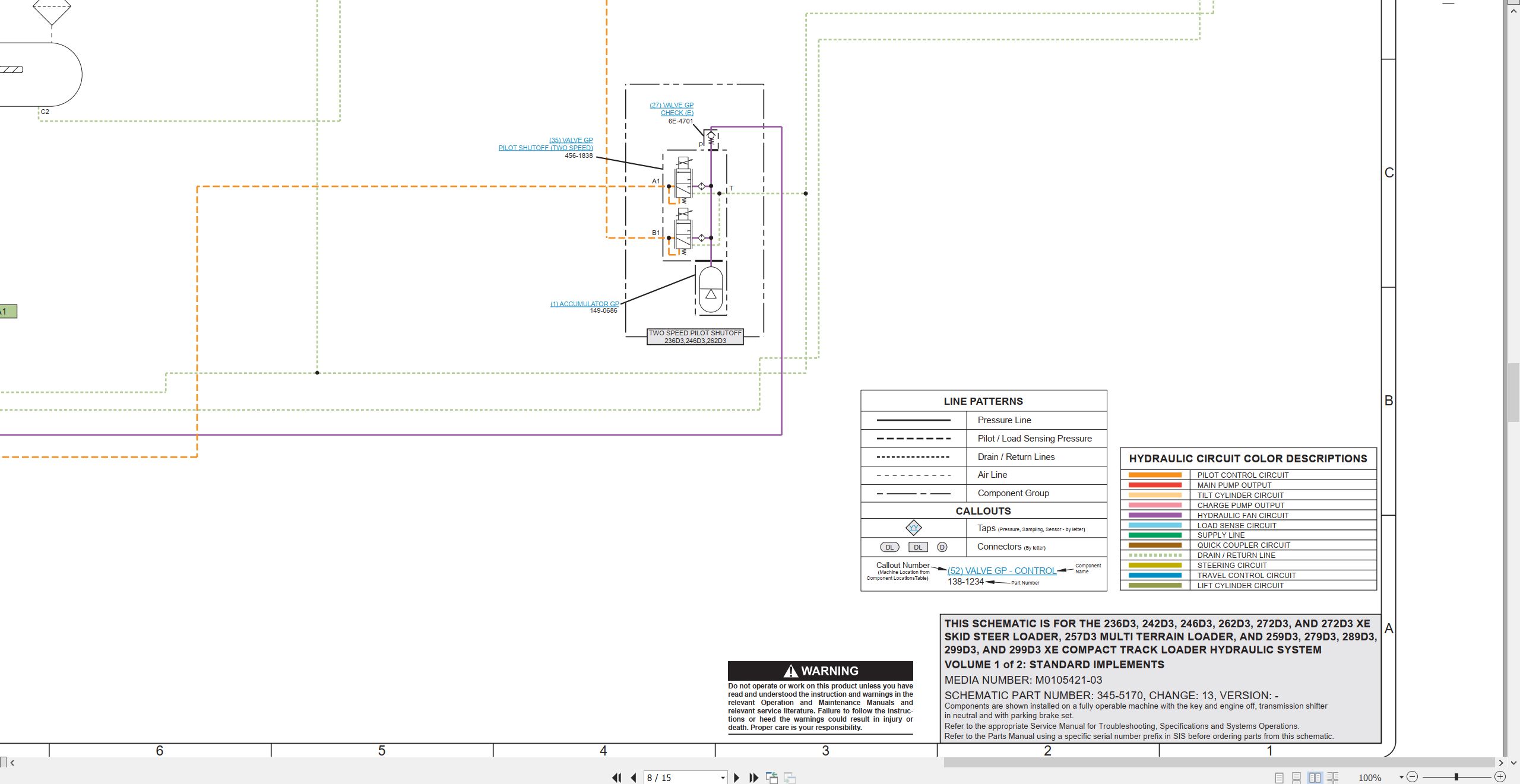 CAT Skid Steer Loader 259D3 Electrical Hydraulic Schematic (3)