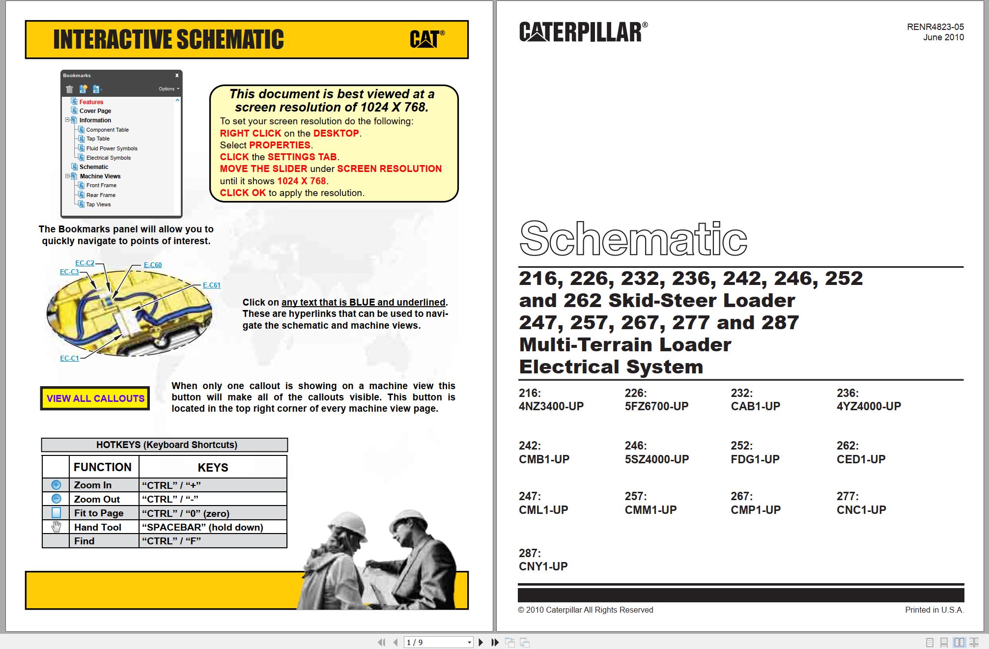CAT Skid Steer Loader 262 Electrical Schematic (1)