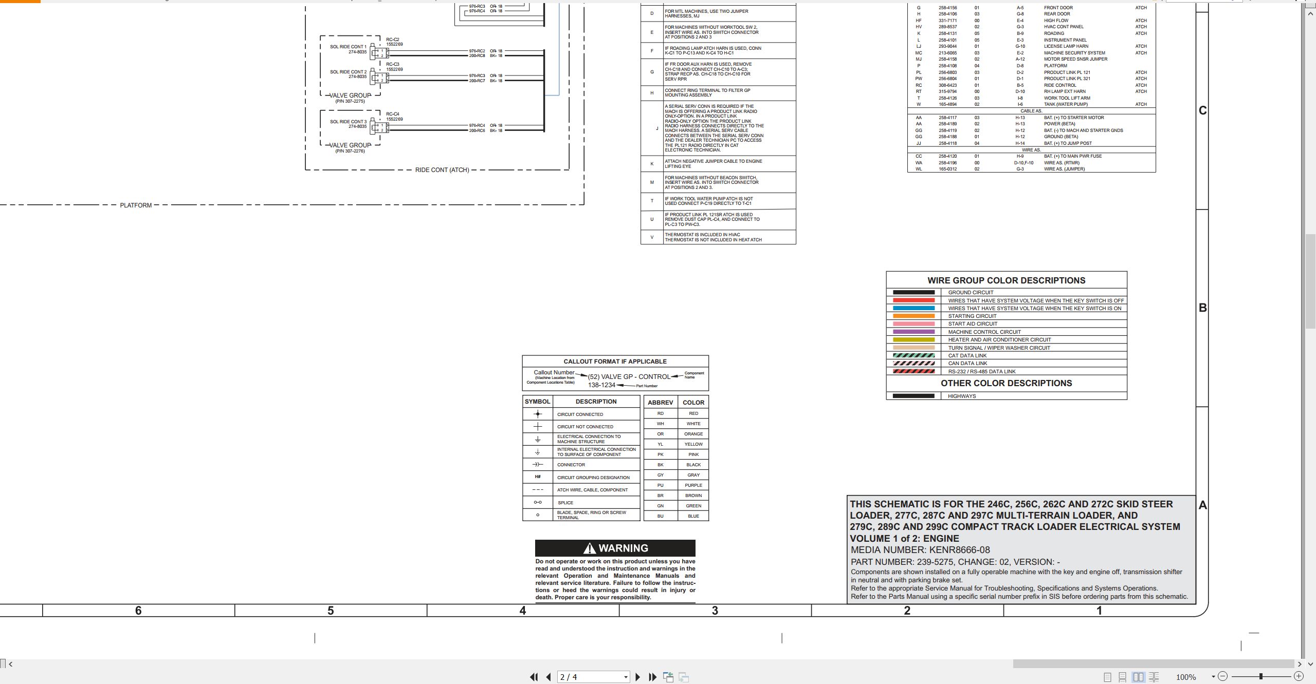 CAT Skid Steer Loader 262C Electrical Hydraulic Schematic (2)