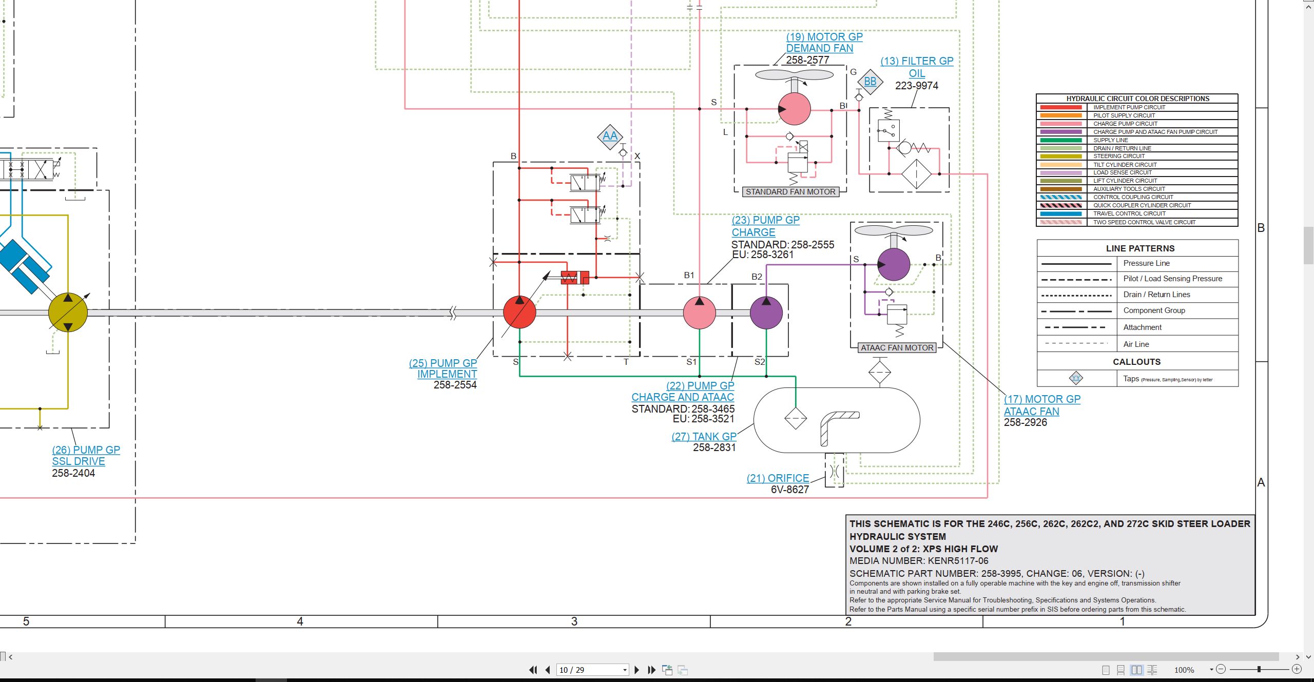 CAT Skid Steer Loader 262C2 Hydraulic Schematic (2)