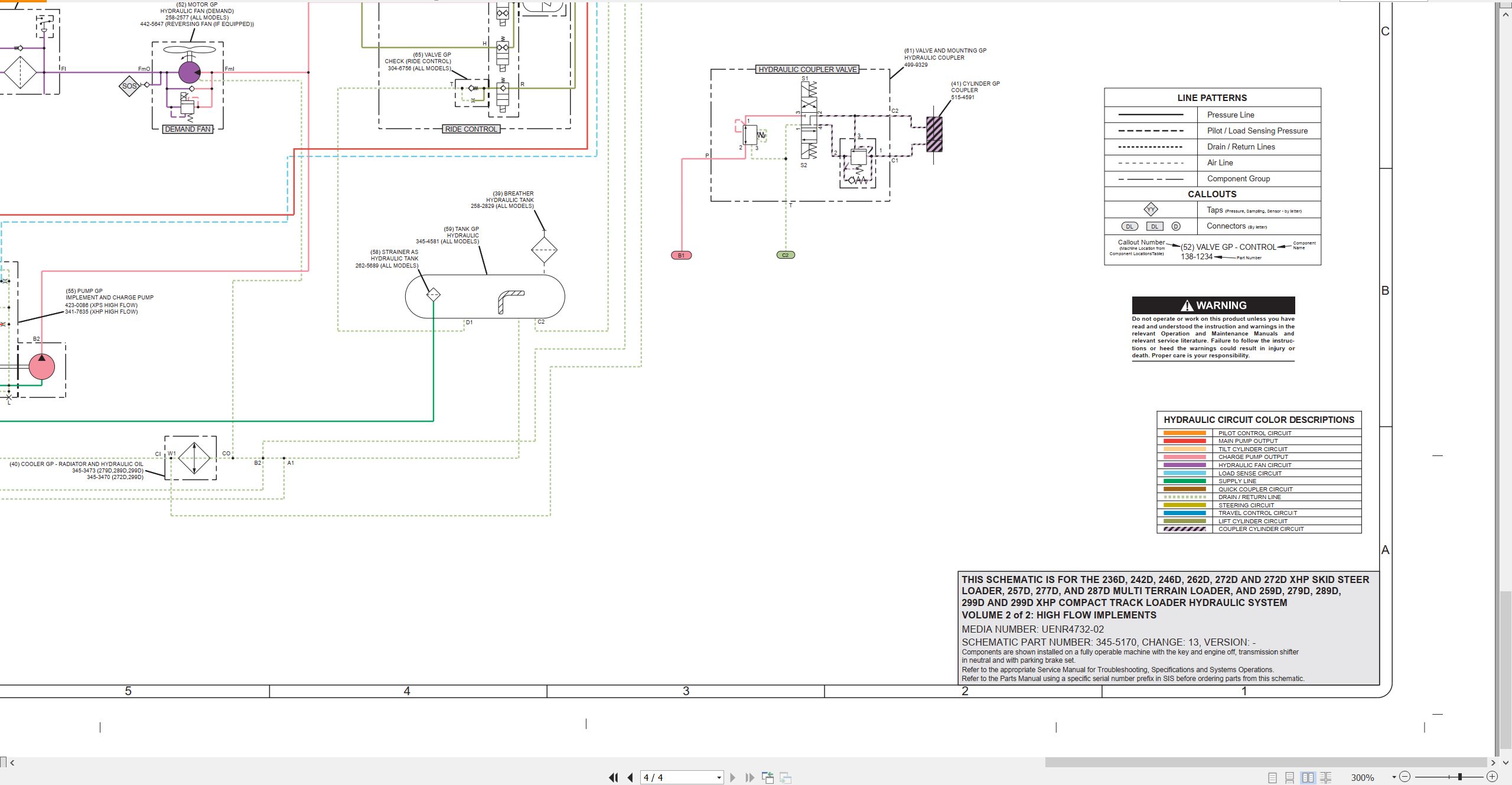 CAT Skid Steer Loader 262D Electrical Hydraulic Schematic (3)