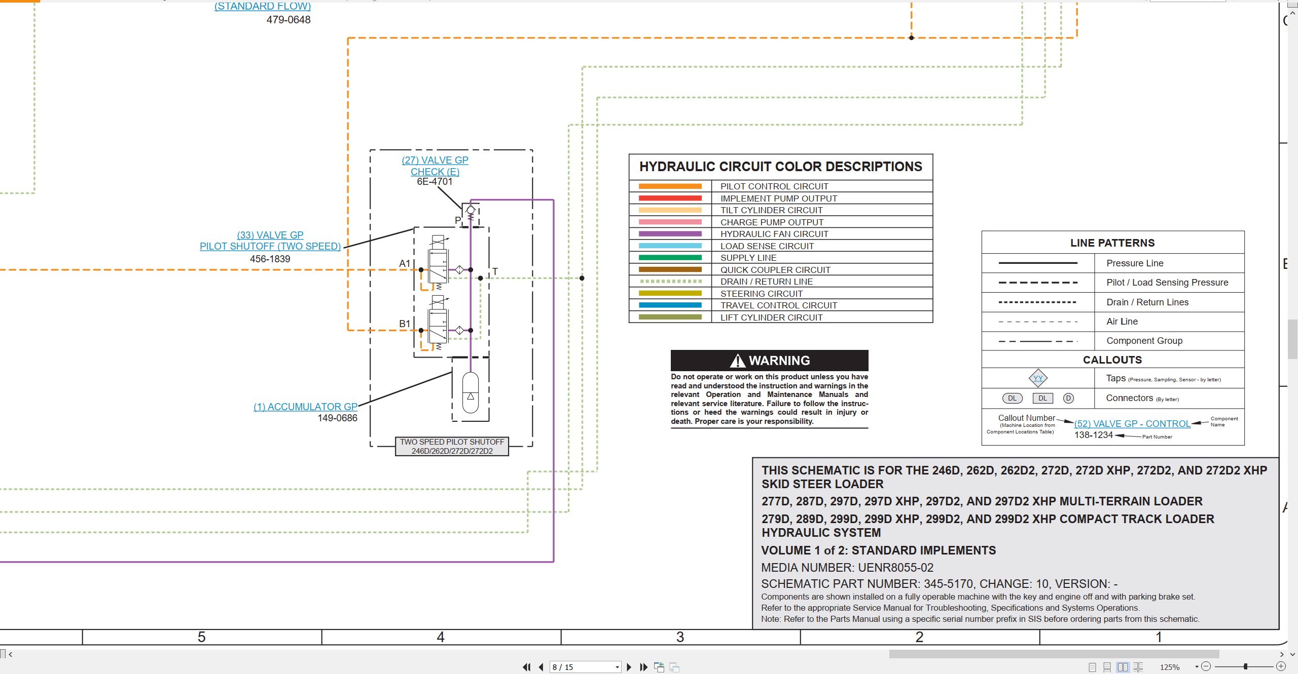 CAT Skid Steer Loader 262D2 Hydraulic Schematic (2)