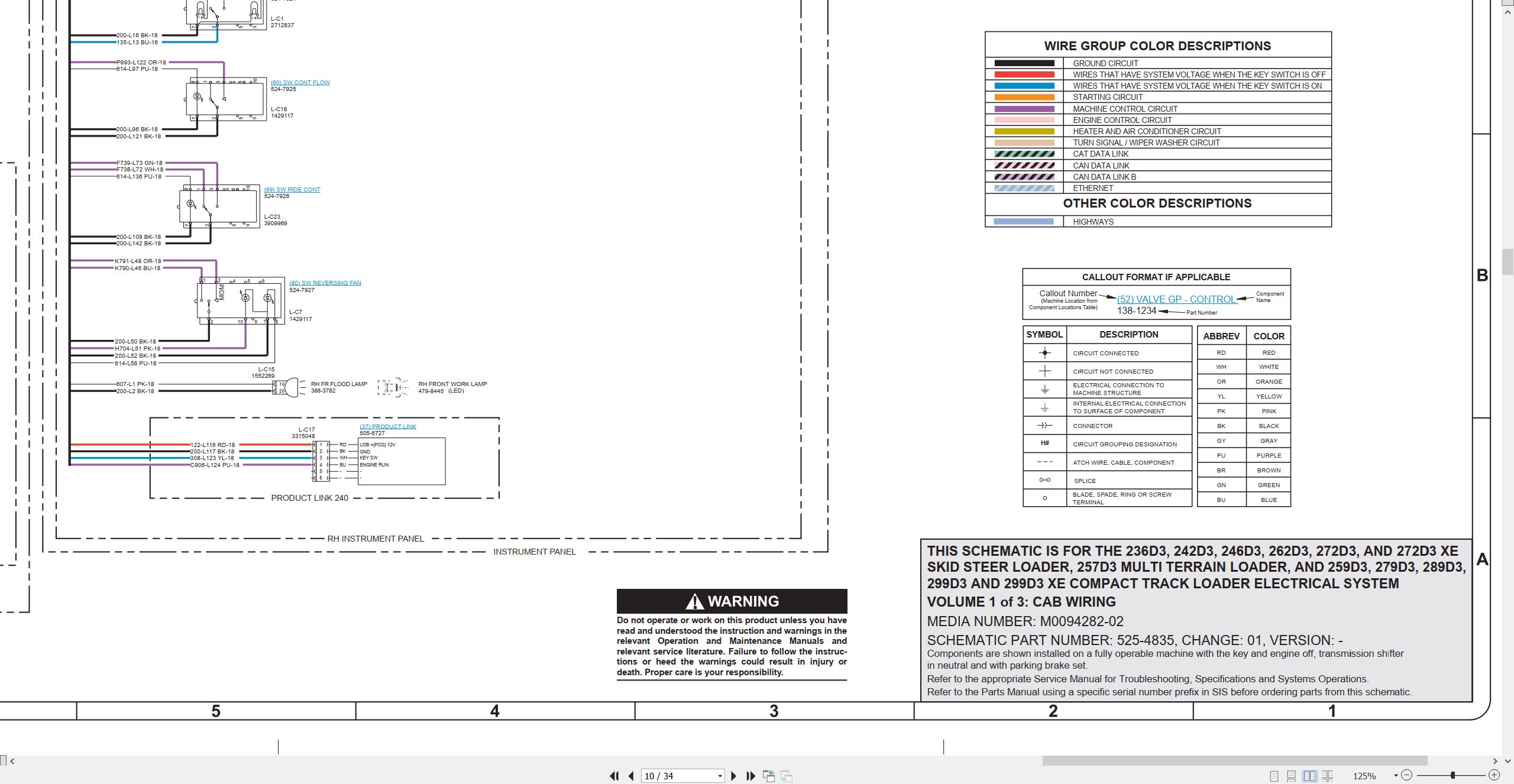 CAT Skid Steer Loader 262D3 Electrical Hydraulic Schematic (2)