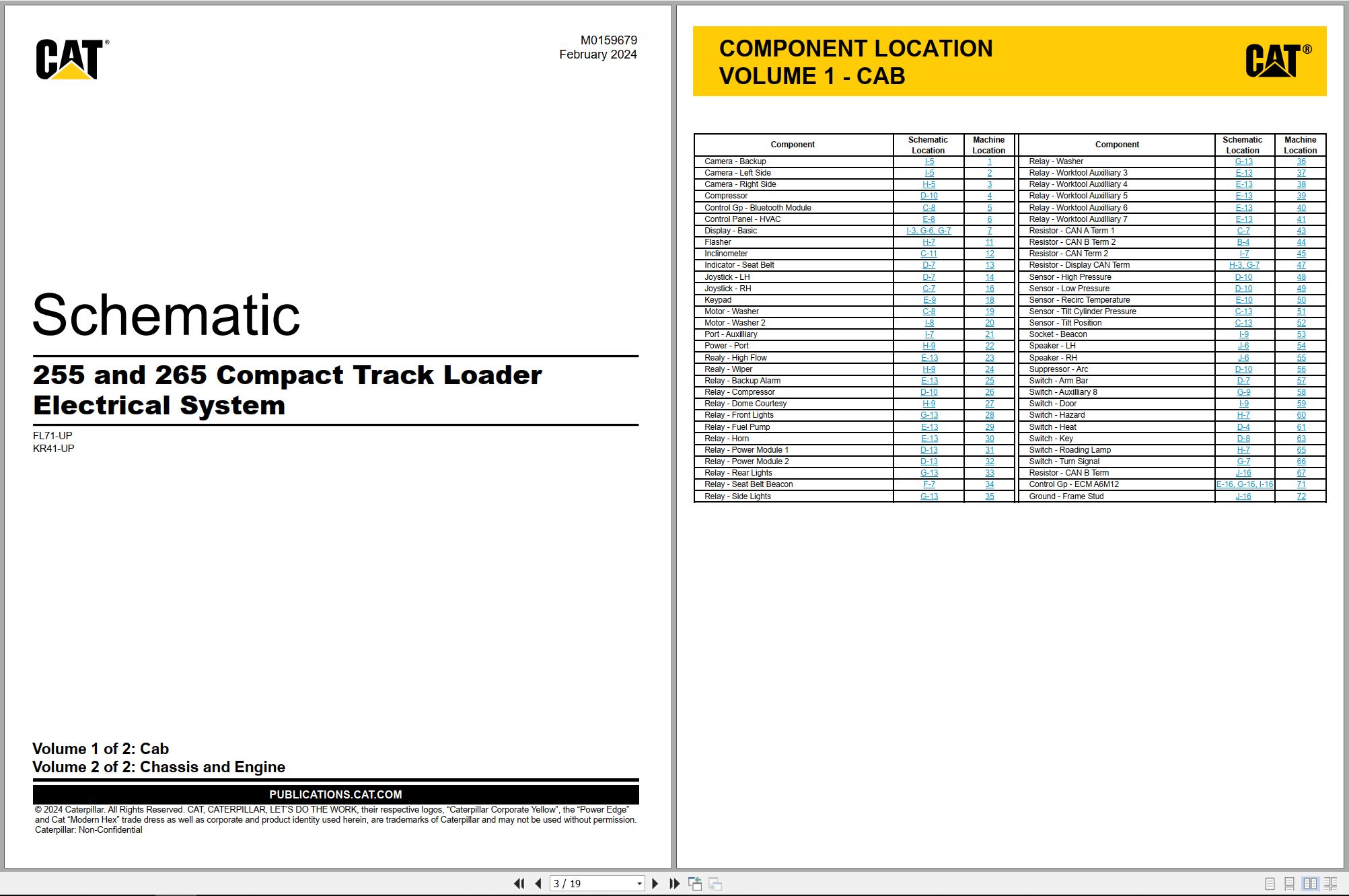 CAT Skid Steer Loader 265 Electrical Hydraulic Schematic (1)