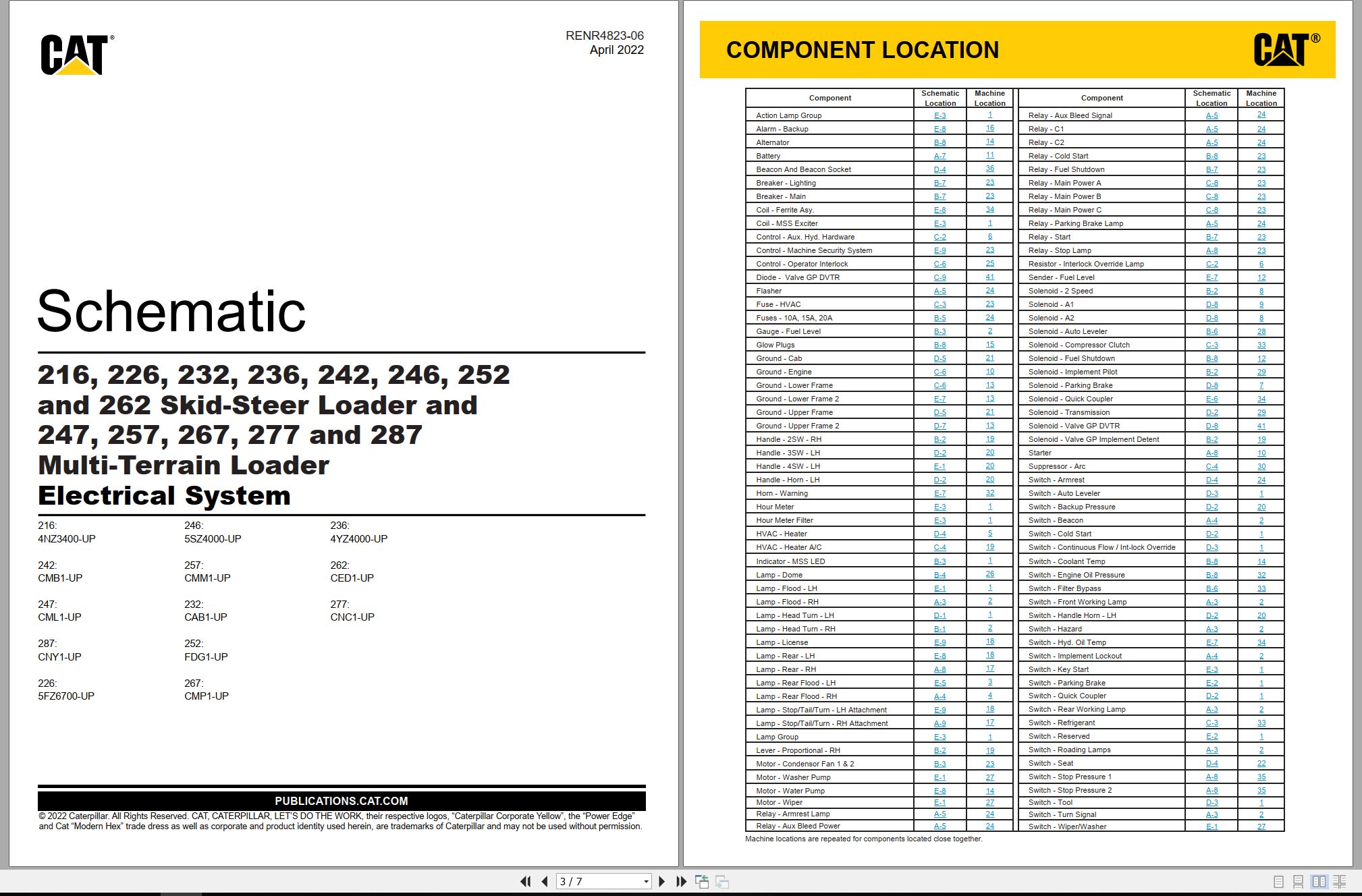CAT Skid Steer Loader 267 Electrical Hydraulic Schematic (1)