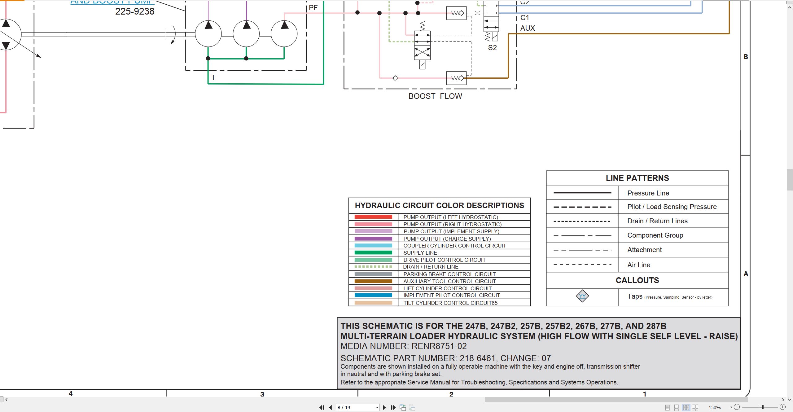 CAT Skid Steer Loader 267B Hydraulic Schematic (2)
