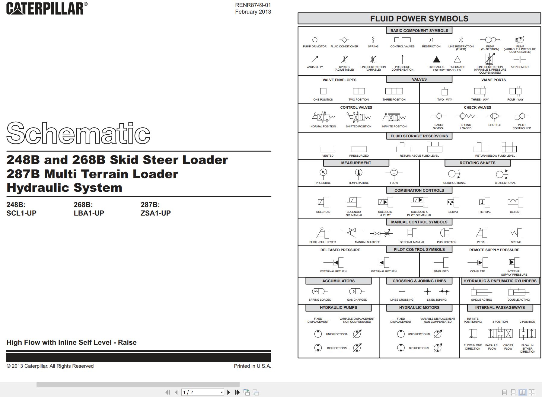 CAT Skid Steer Loader 268B Hydraulic Schematic (1)