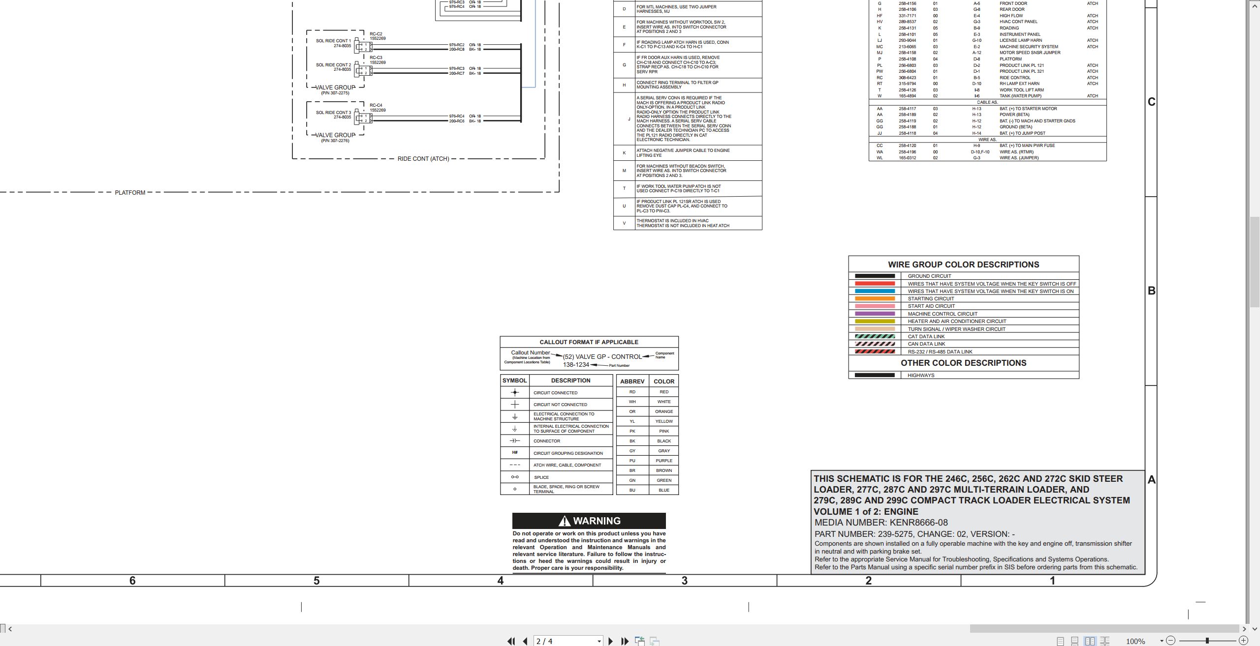 CAT Skid Steer Loader 272C Electrical Hydraulic Schematic (2)