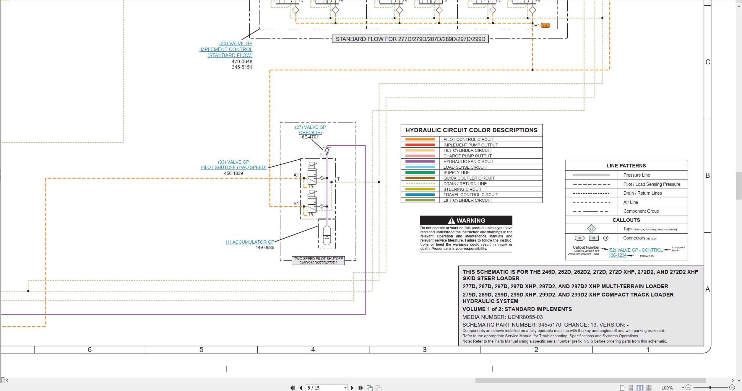 CAT Skid Steer Loader 272D Electrical Hydraulic Schematic (3)