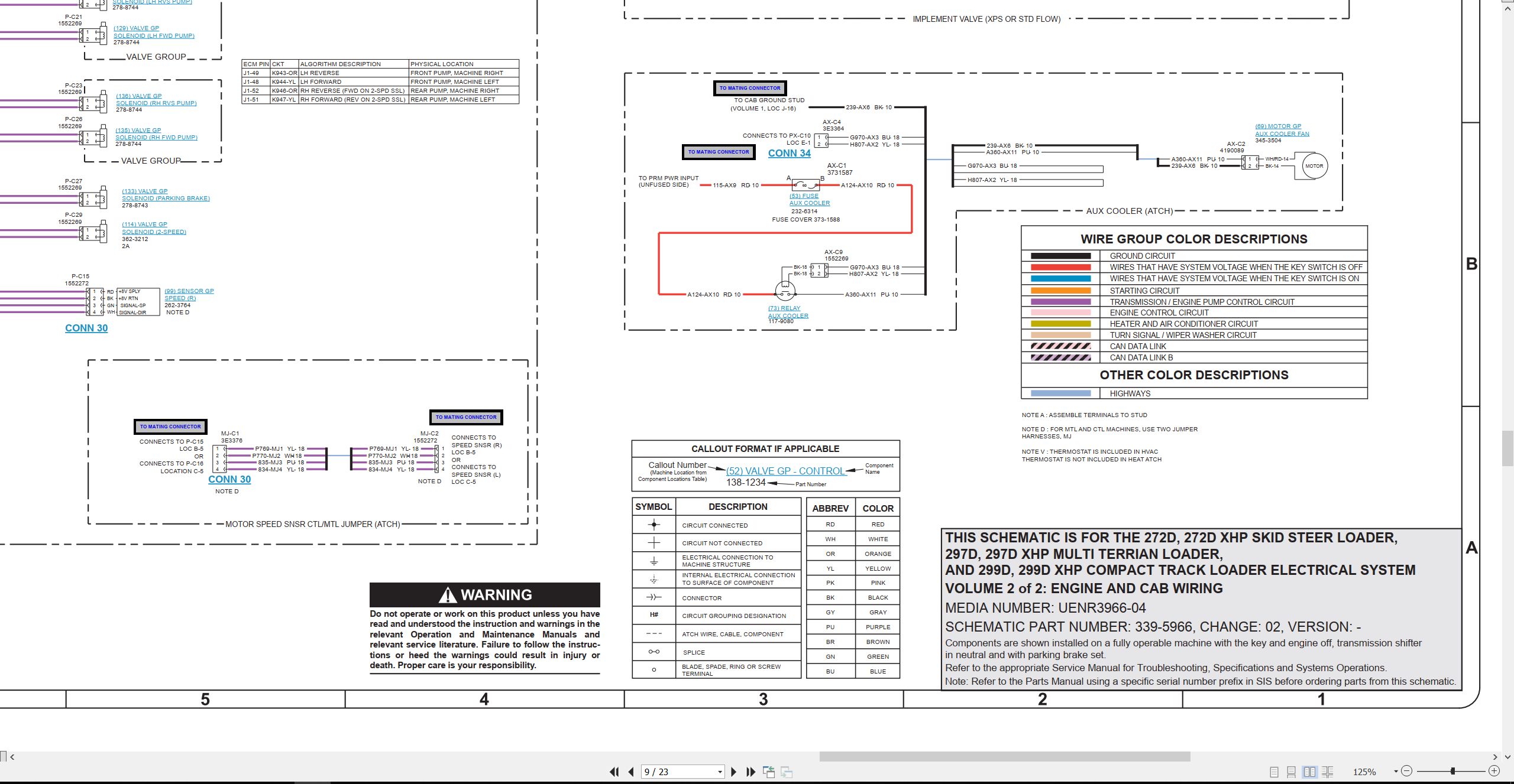 CAT Skid Steer Loader 272D XHP Electrical Hydraulic Schematic (2)