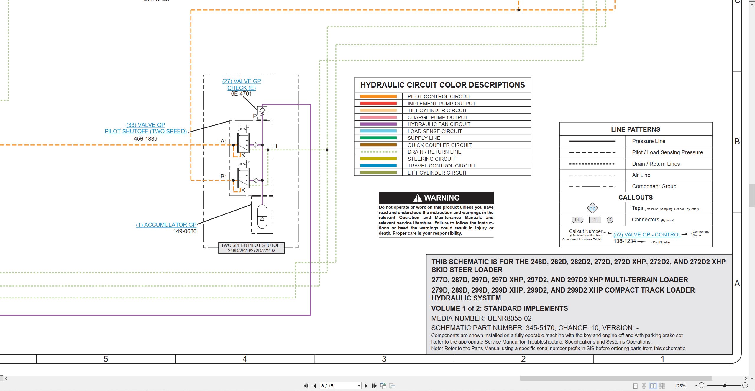 CAT Skid Steer Loader 272D XHP Electrical Hydraulic Schematic (3)