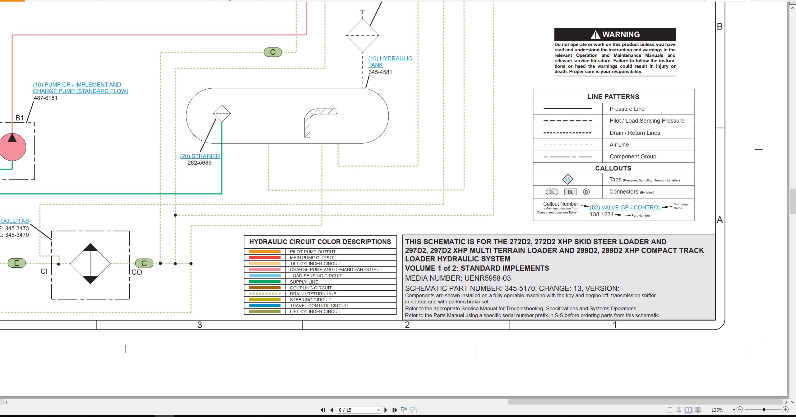 CAT Skid Steer Loader 272D2 Electrical Hydraulic Schematic (3)