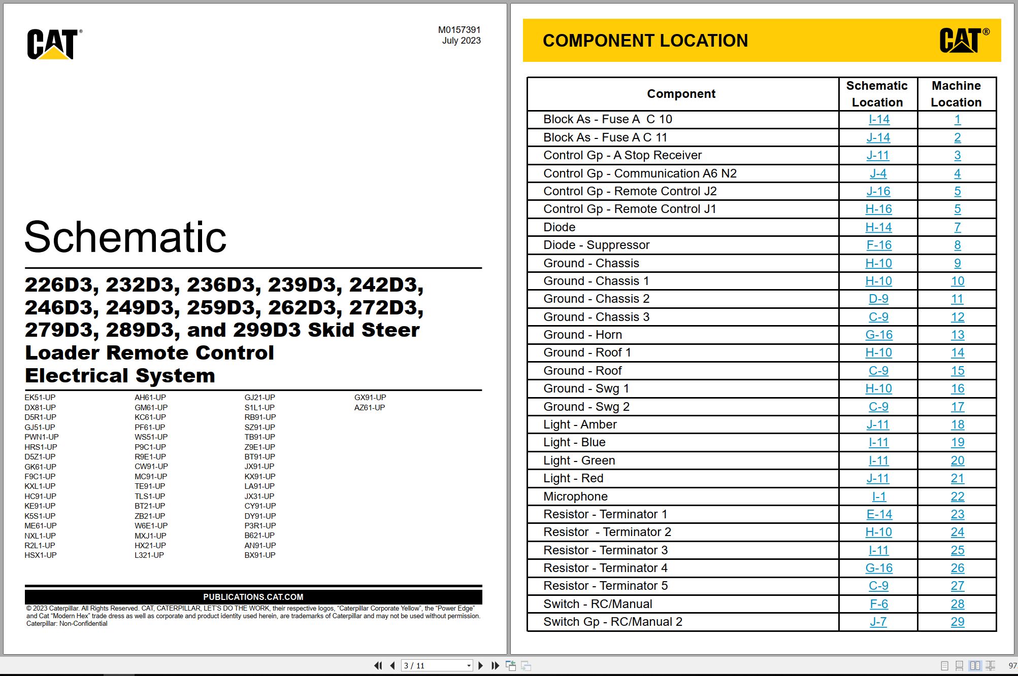 CAT Skid Steer Loader 272D3 Electrical Hydraulic Schematic (1)