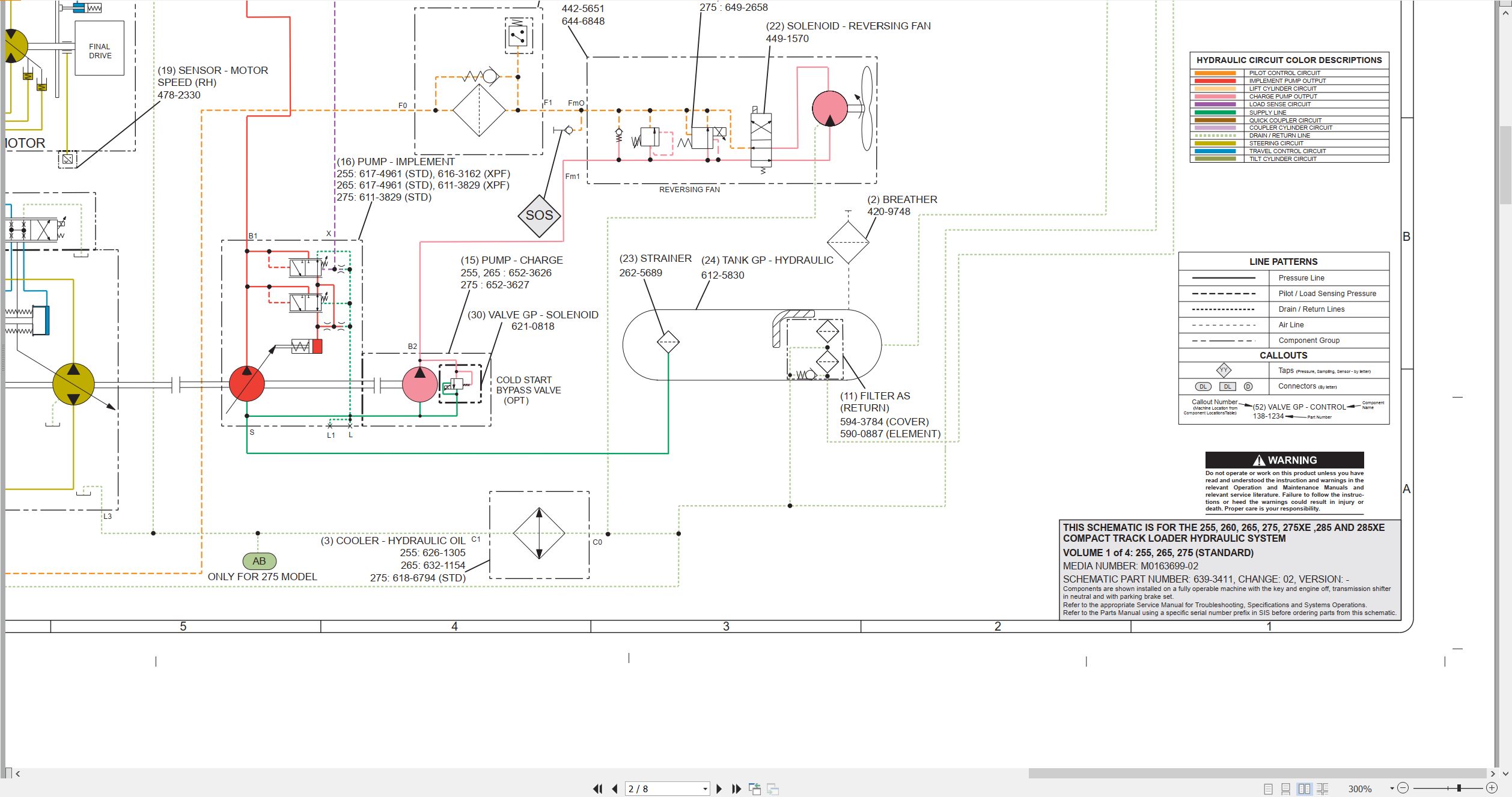 CAT Skid Steer Loader 275XE Hydraulic Schematic (2)
