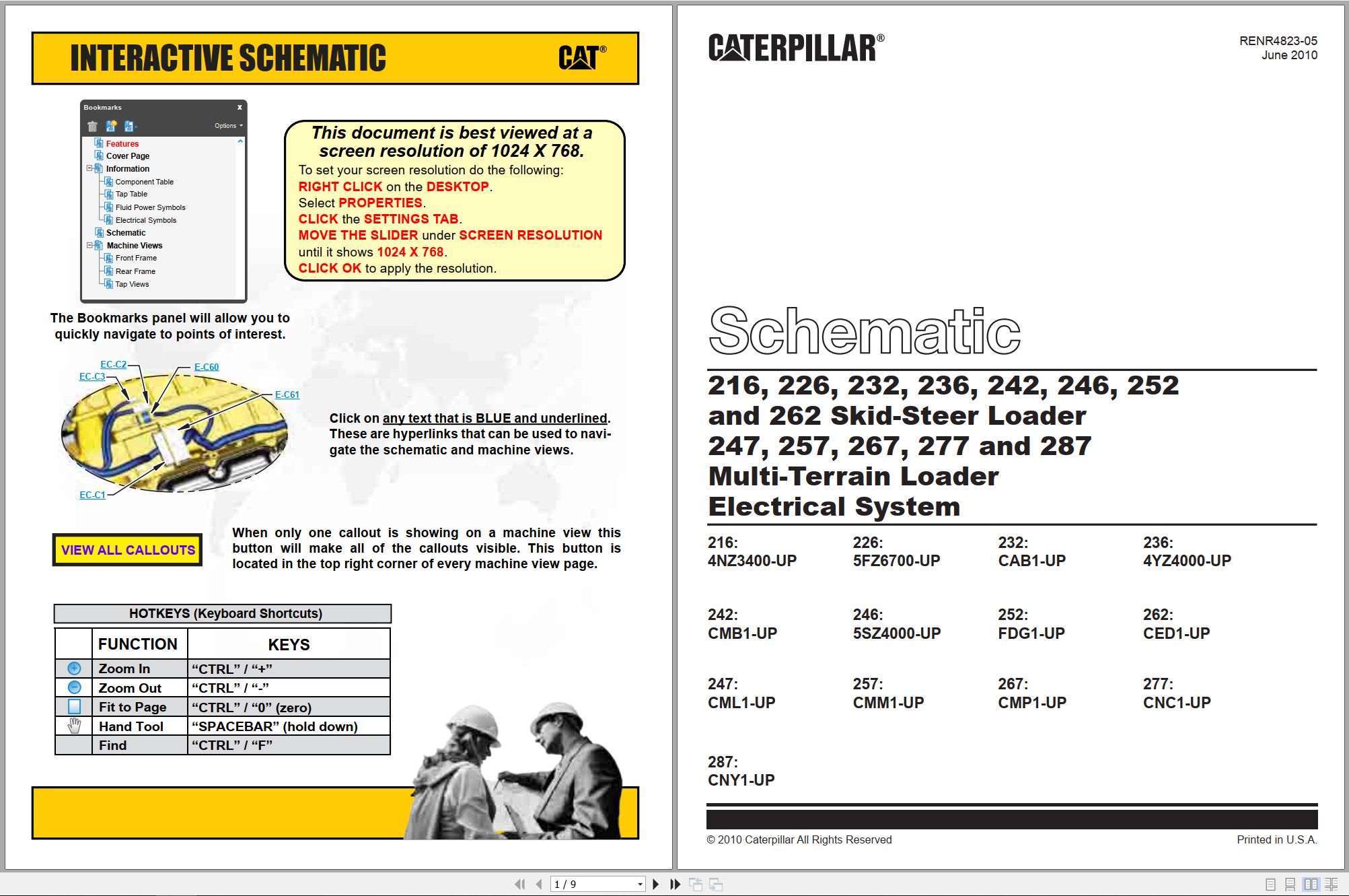CAT Skid Steer Loader 277 Electrical Hydraulic Schematic (1)