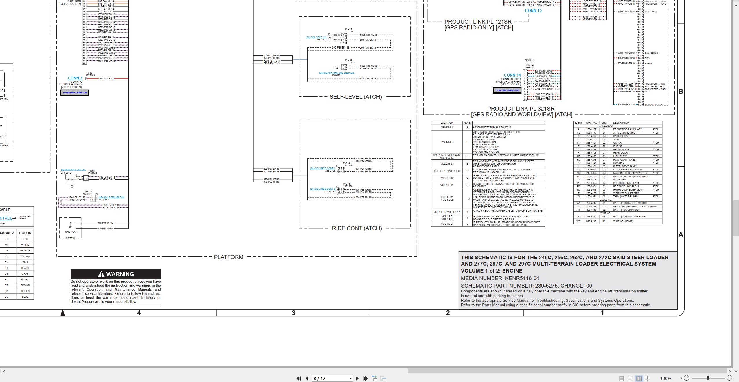 CAT Skid Steer Loader 277C Electrical Hydraulic Schematic (2)