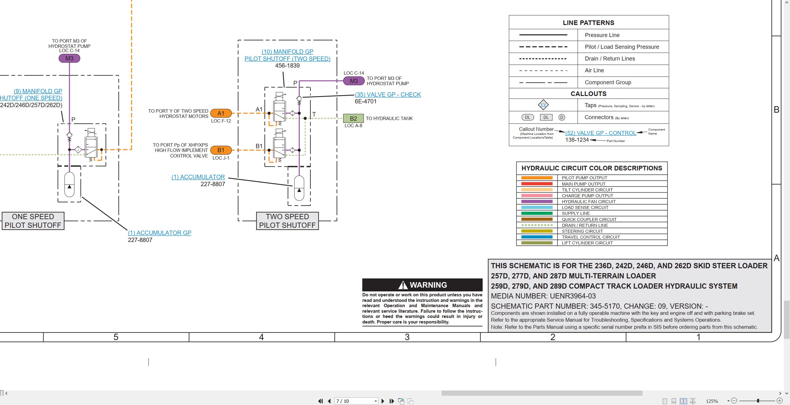 CAT Skid Steer Loader 277D Electrical Hydraulic Schematic (3)