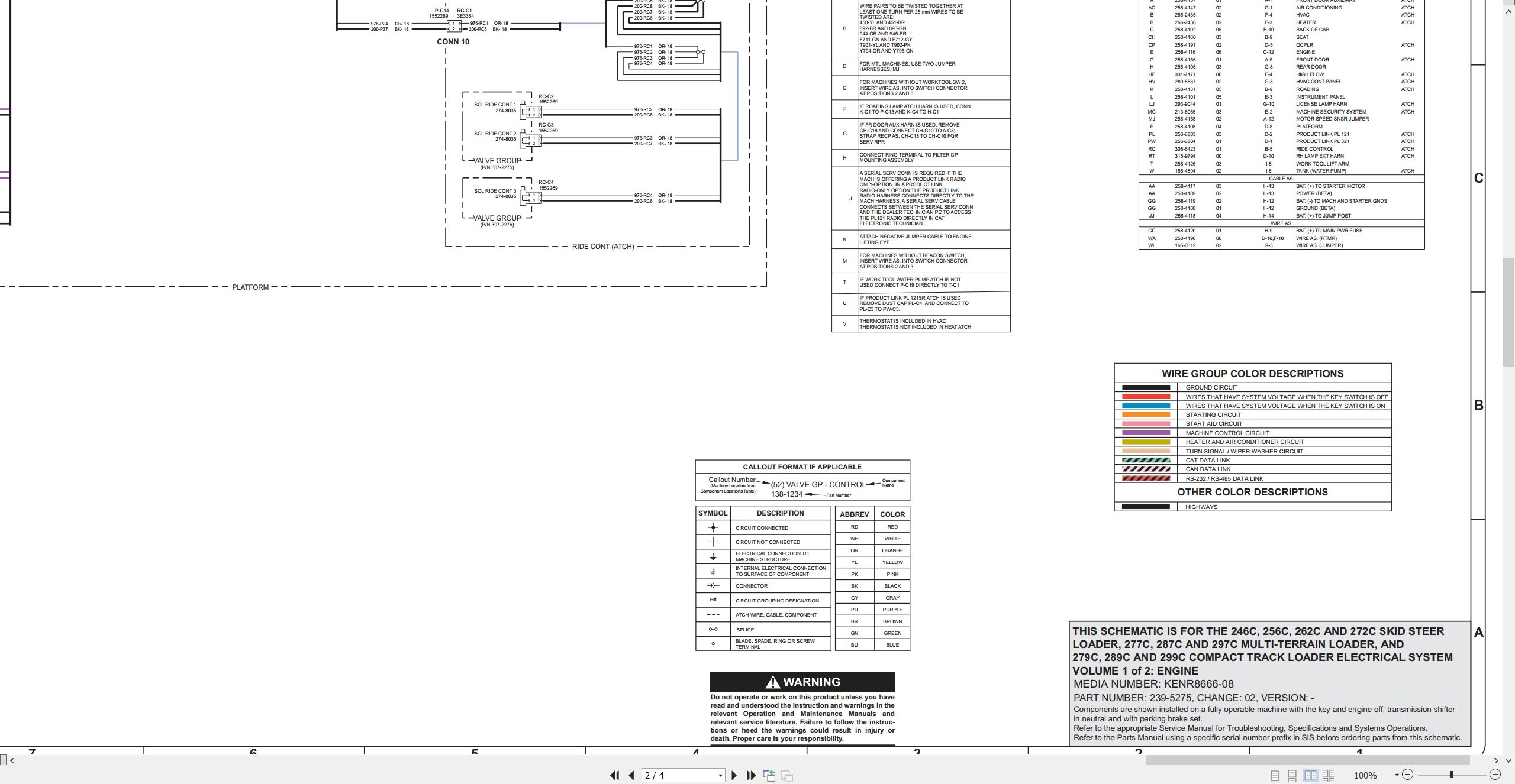 CAT Skid Steer Loader 279C Electrical Hydraulic Schematic (2)