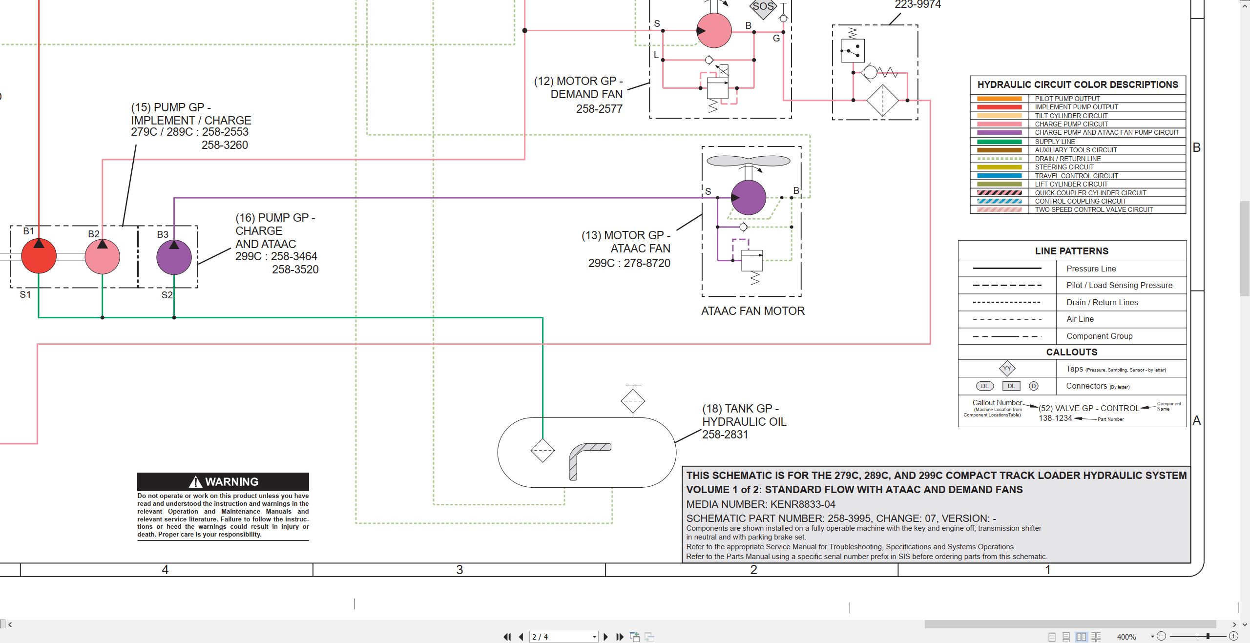 CAT Skid Steer Loader 279C Electrical Hydraulic Schematic (3)