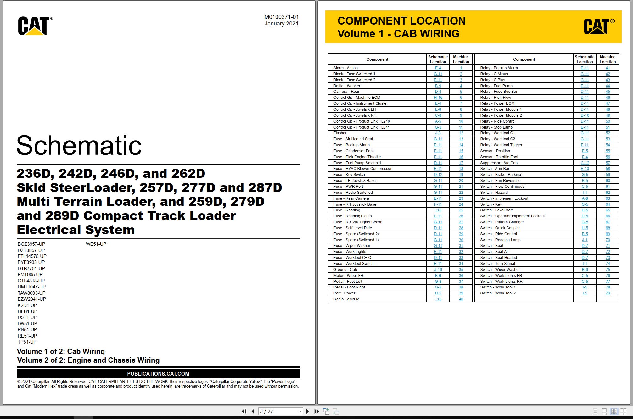 CAT Skid Steer Loader 279D Electrical Hydraulic Schematic (1)