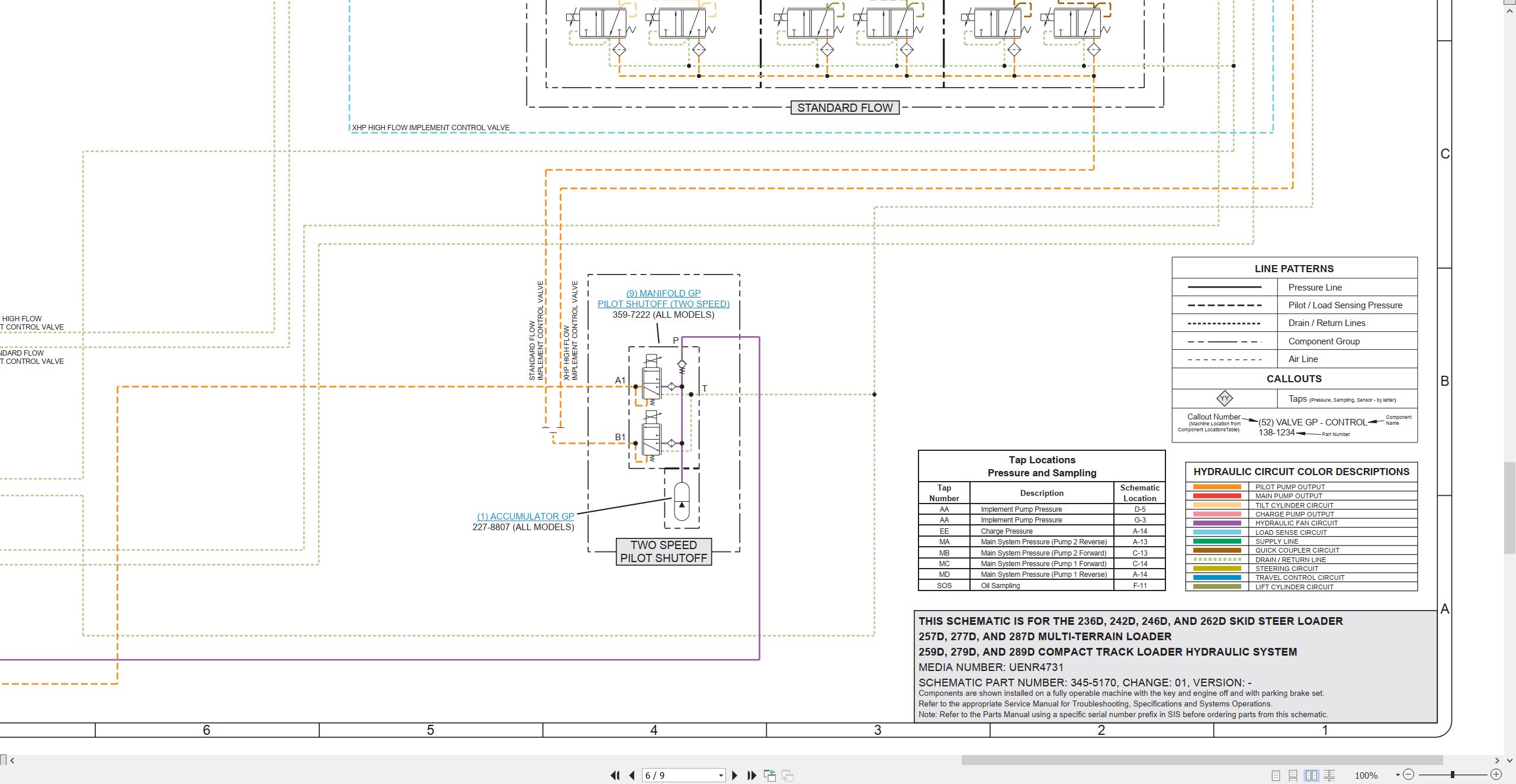 CAT Skid Steer Loader 279D Electrical Hydraulic Schematic (3)