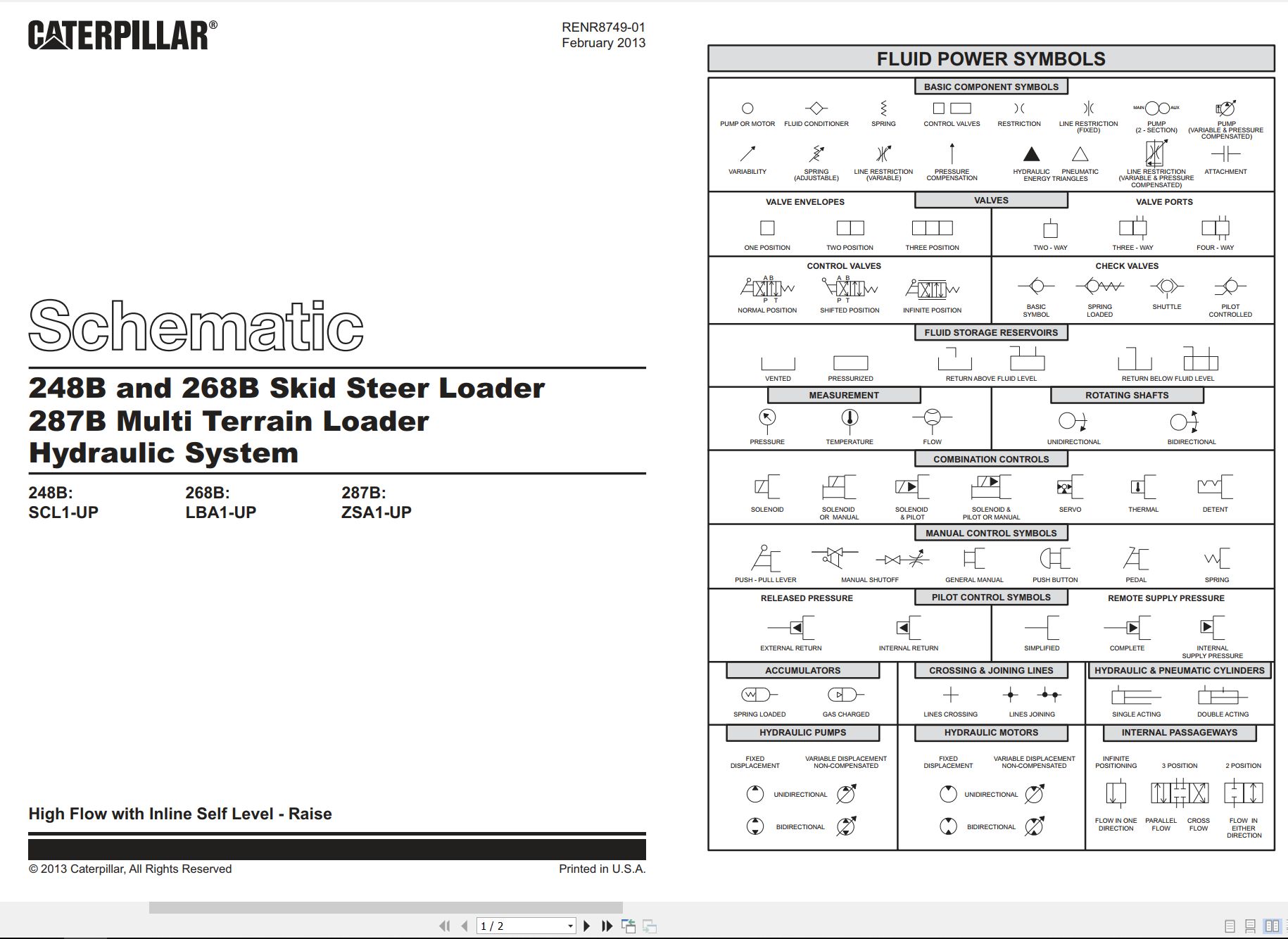 CAT Skid Steer Loader 287B Hydraulic Schematic (1)