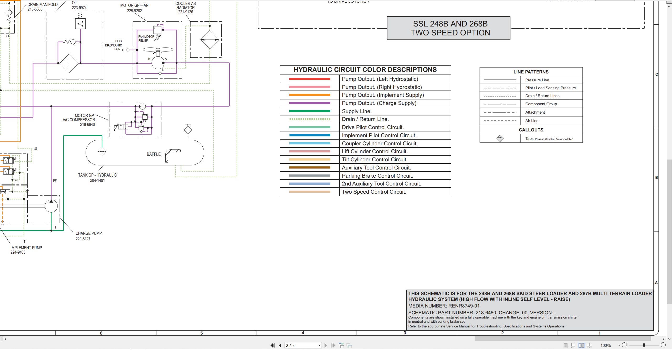 CAT Skid Steer Loader 287B Hydraulic Schematic (2)
