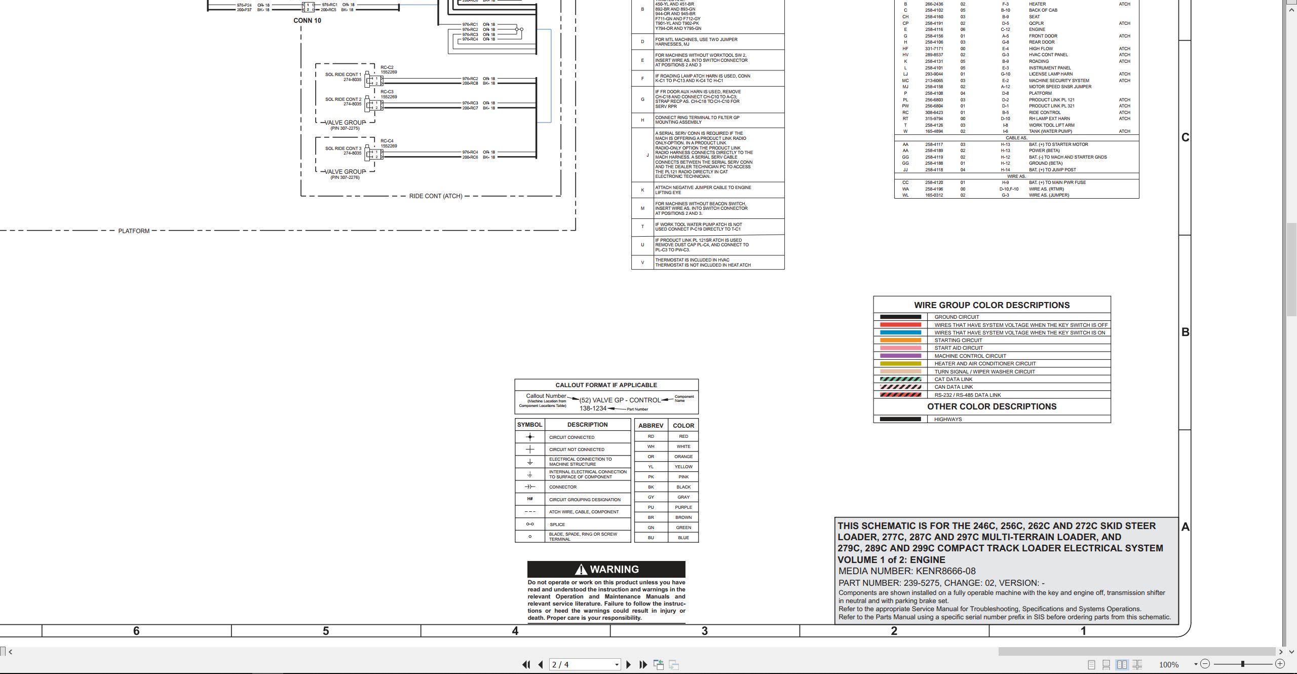 CAT Skid Steer Loader 287C Electrical Hydraulic Schematic (2)