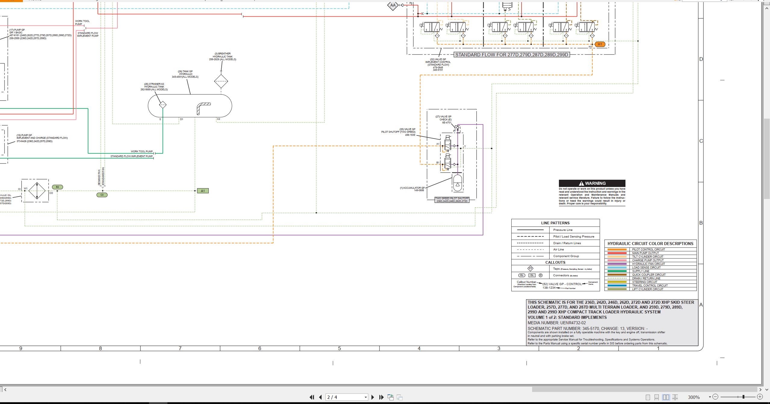 CAT Skid Steer Loader 287D Electrical Hydraulic Schematic (3)