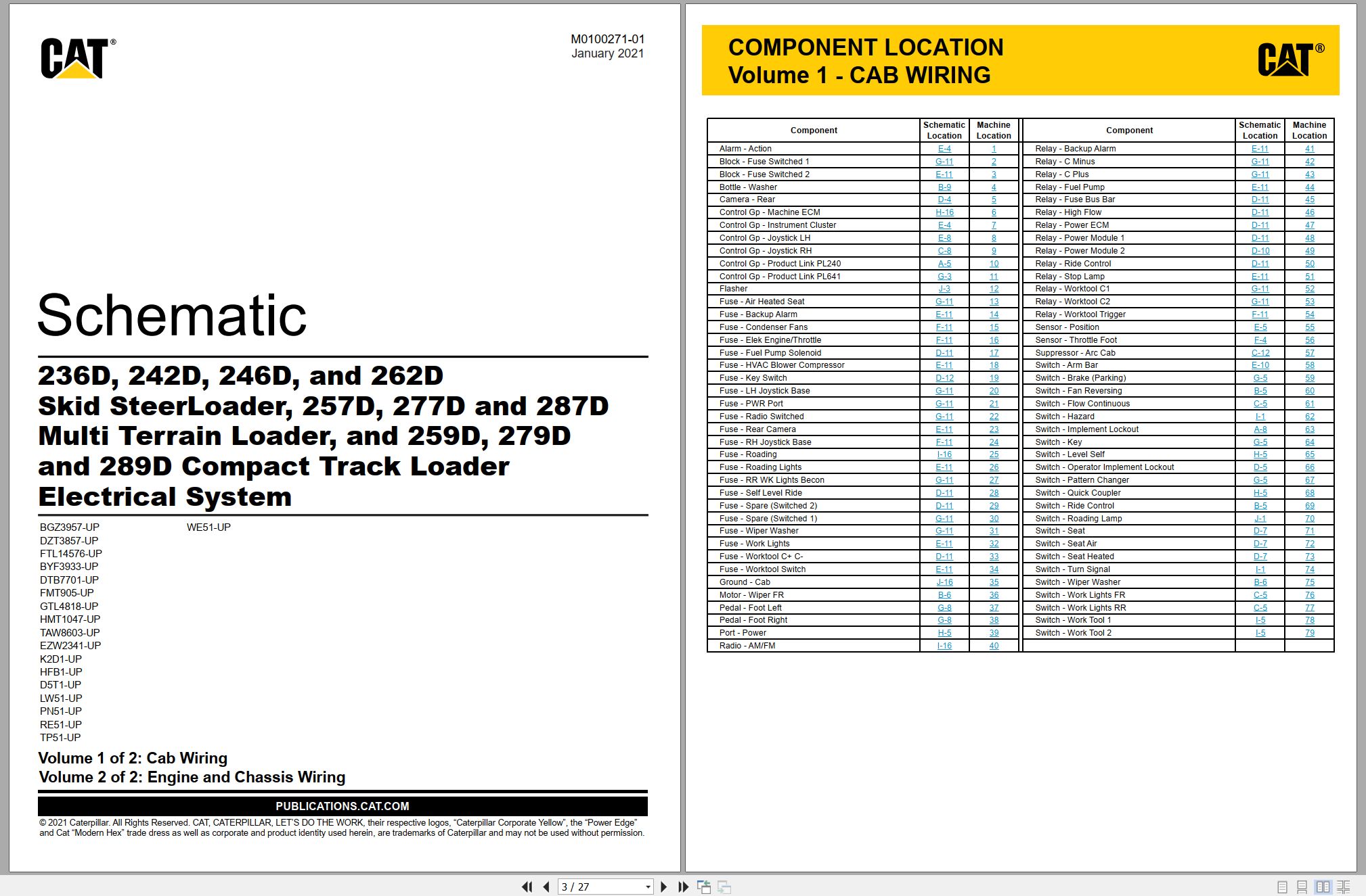 CAT Skid Steer Loader 289D Electrical Hydraulic Schematic (1)
