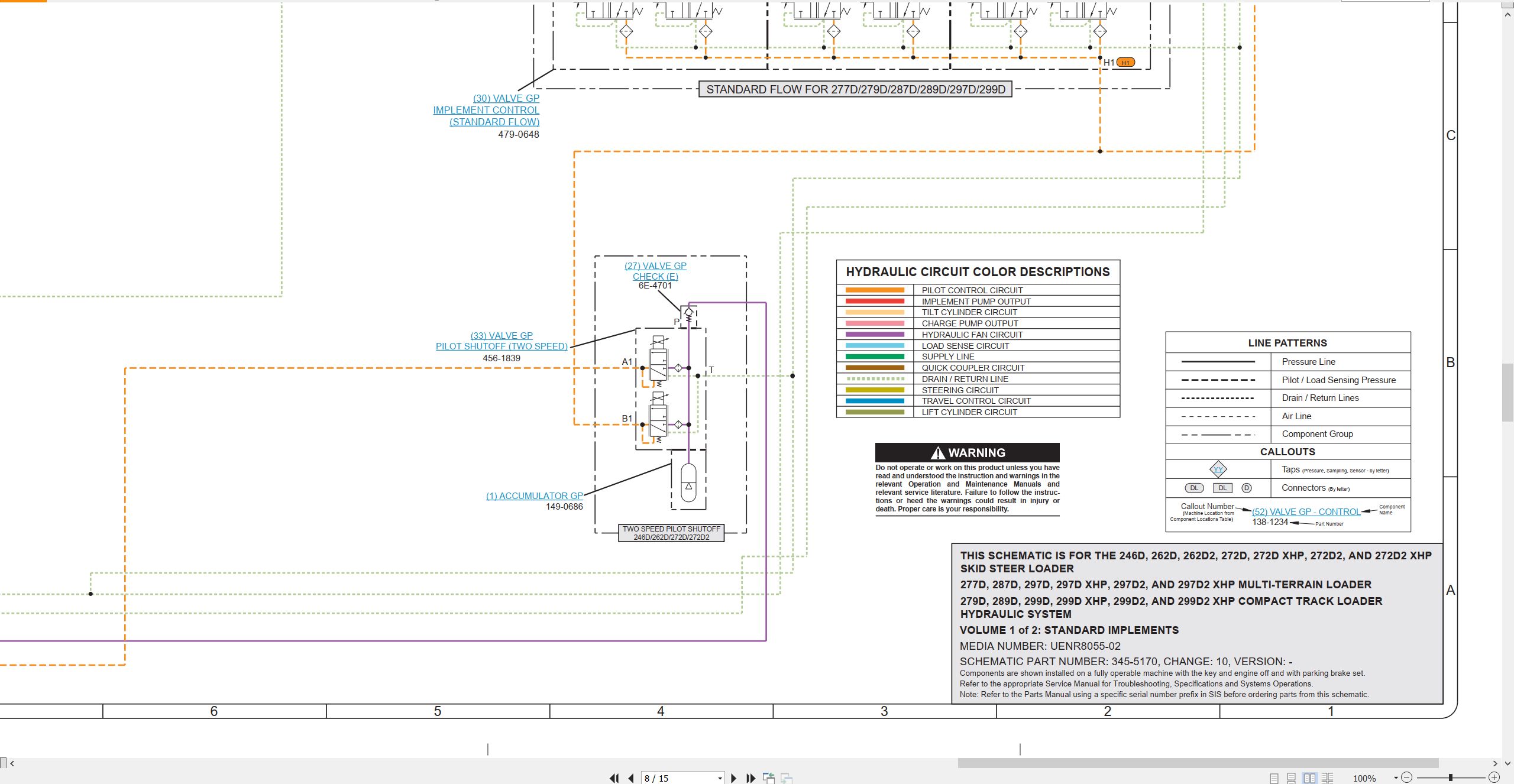 CAT Skid Steer Loader 289D Electrical Hydraulic Schematic (3)