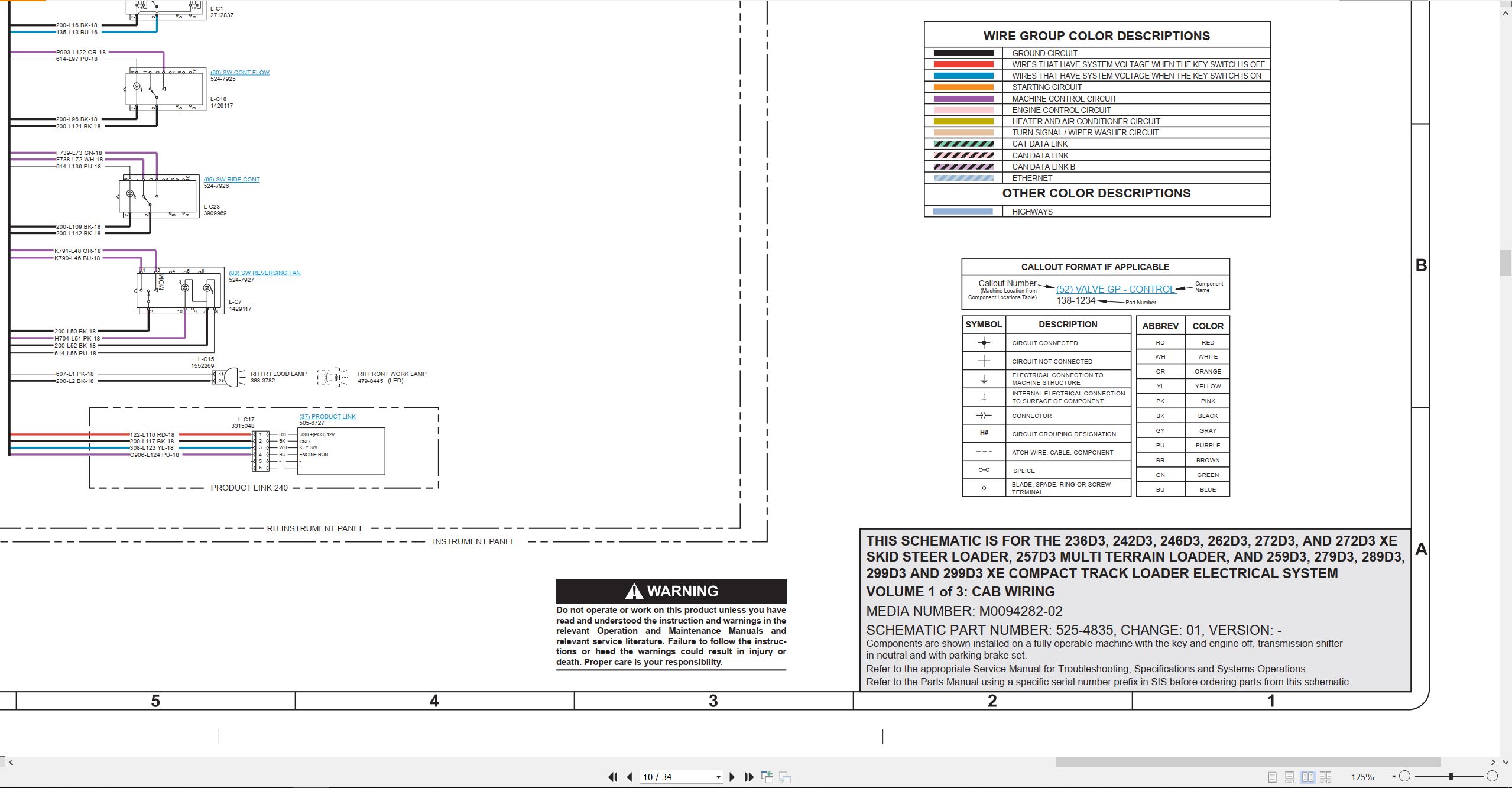 CAT Skid Steer Loader 289D3 Electrical Hydraulic Schematic (2)