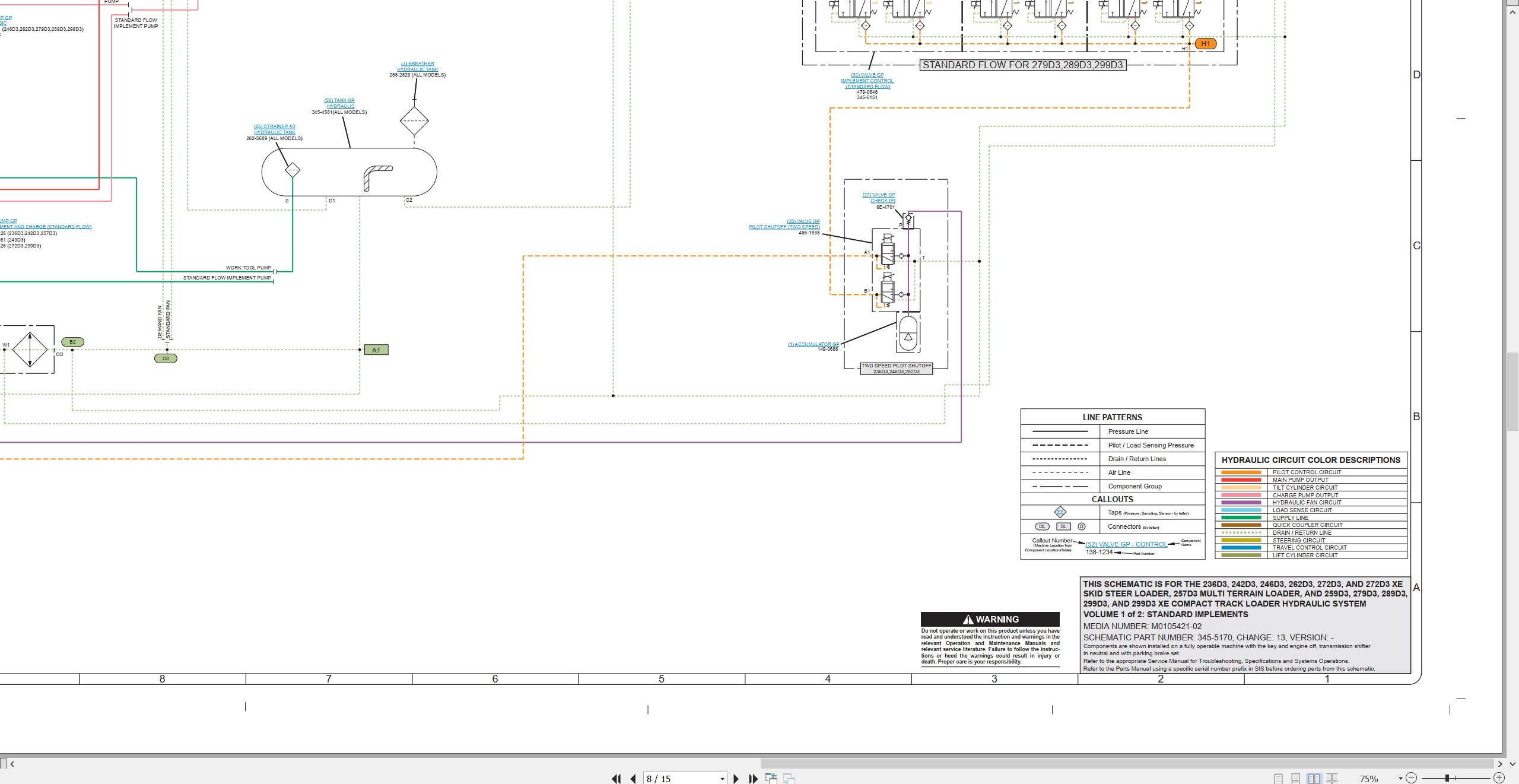 CAT Skid Steer Loader 289D3 Electrical Hydraulic Schematic (3)