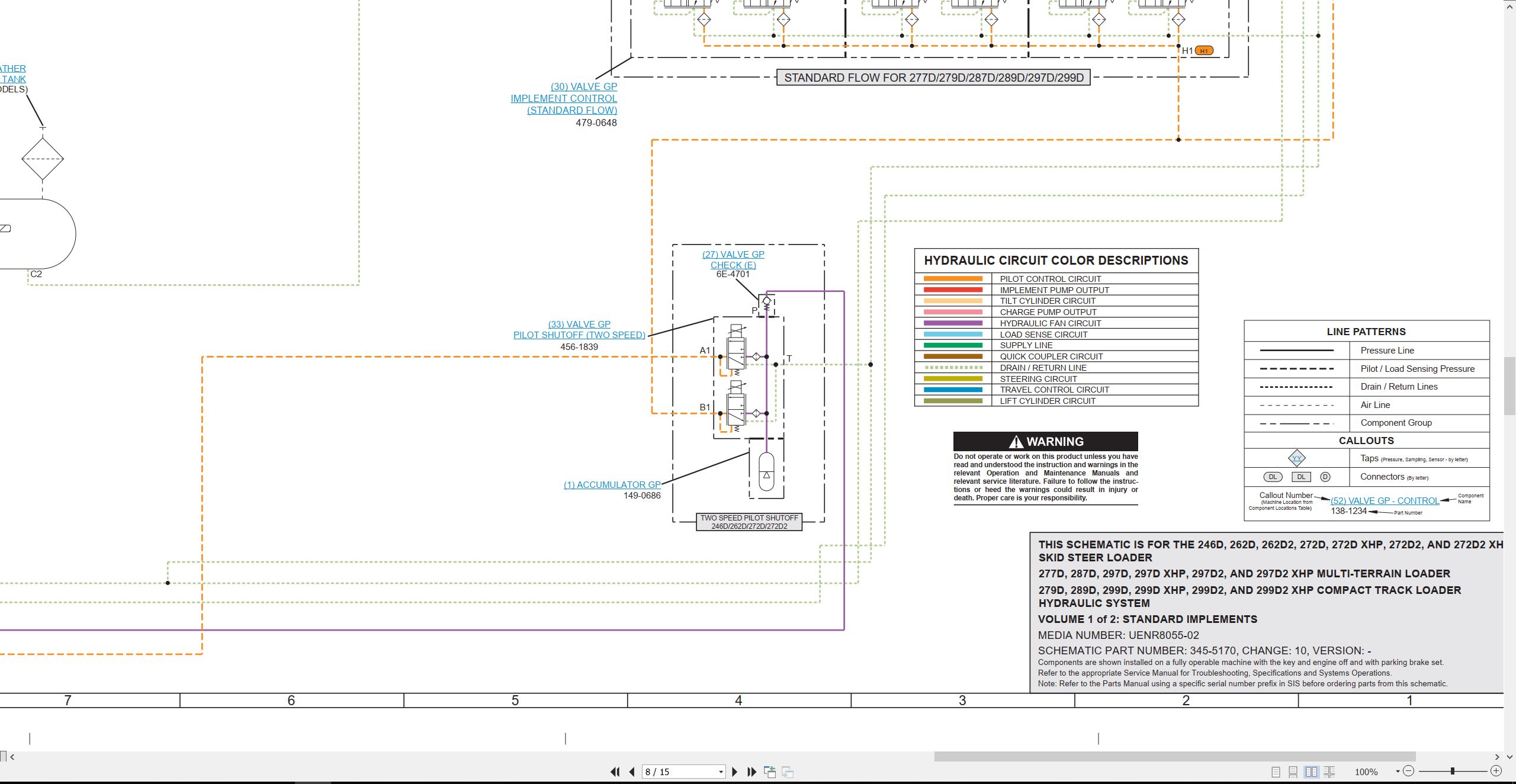 CAT Skid Steer Loader 297D XHP Electrical Hydraulic Schematic (3)