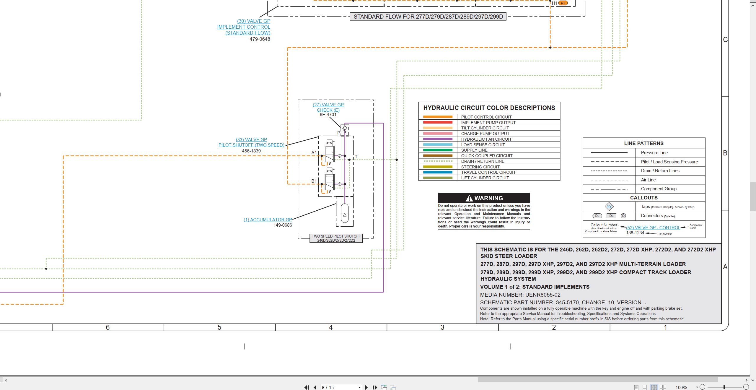 CAT Skid Steer Loader 297D2 Electrical Hydraulic Schematic (3)