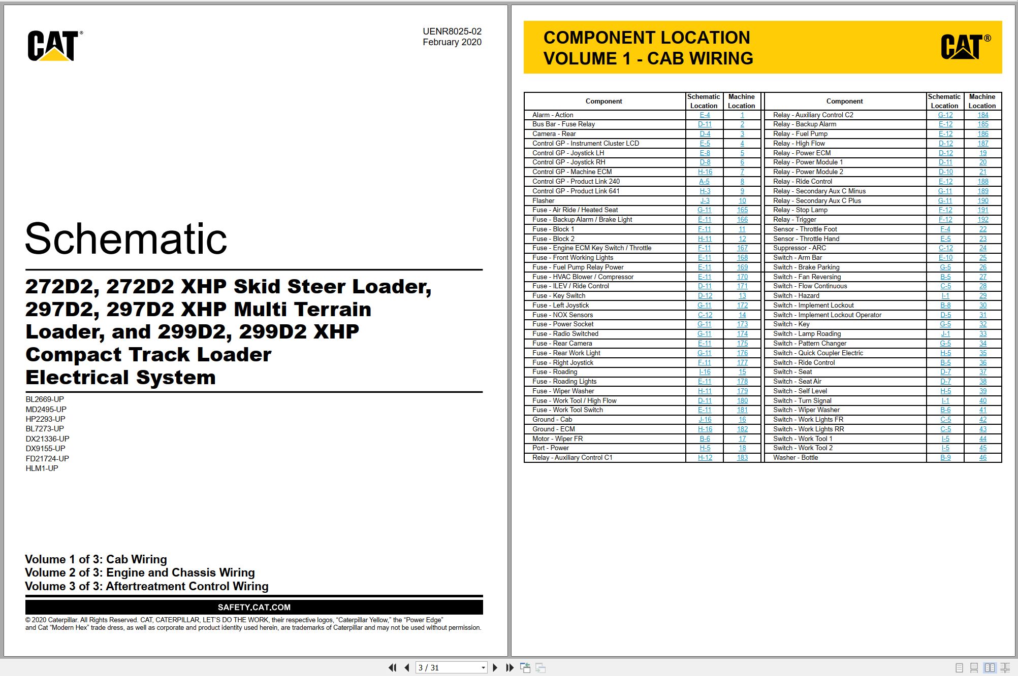 CAT Skid Steer Loader 297D2 XHP Electrical Hydraulic Schematic (1)