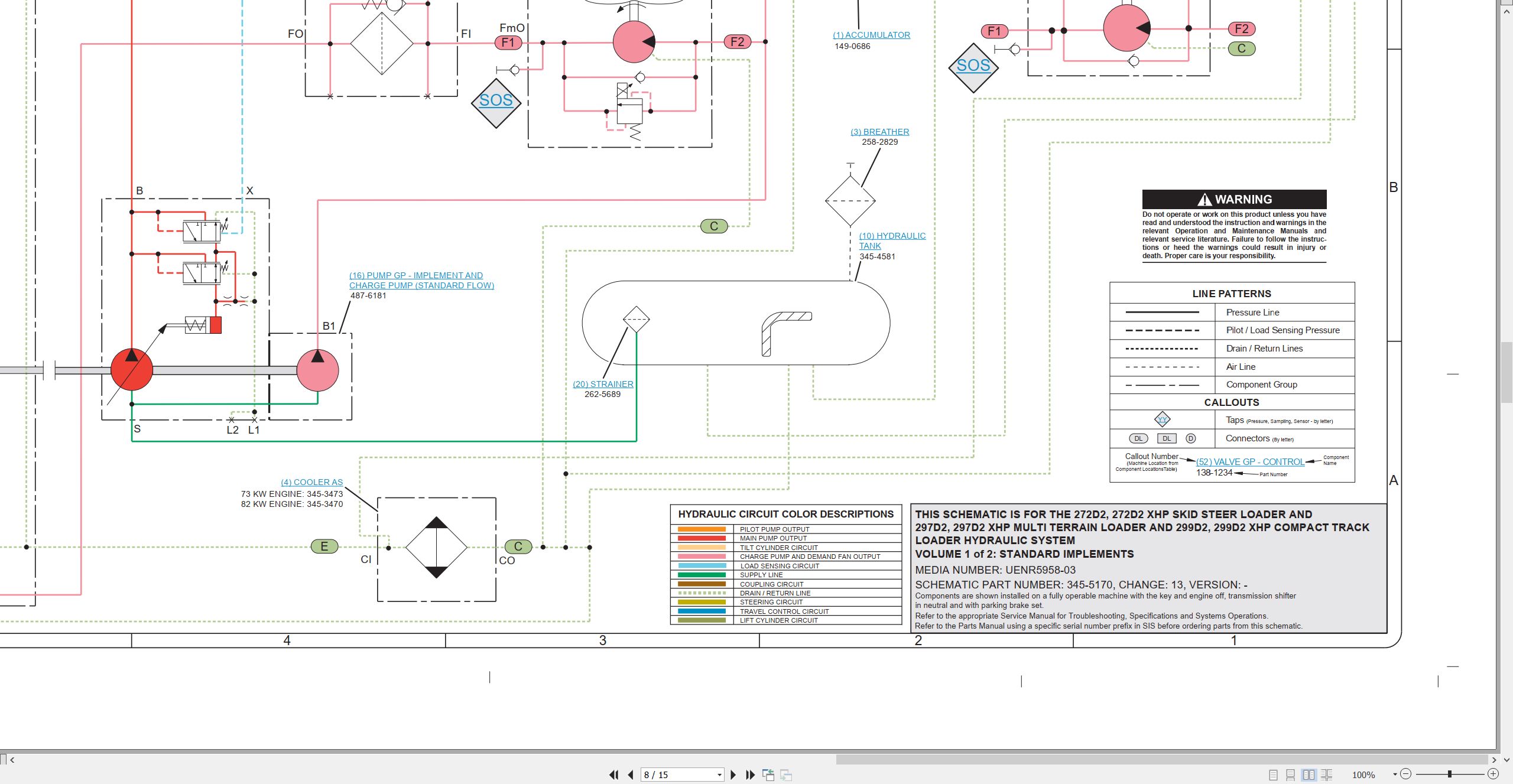 CAT Skid Steer Loader 297D2 XHP Electrical Hydraulic Schematic (3)