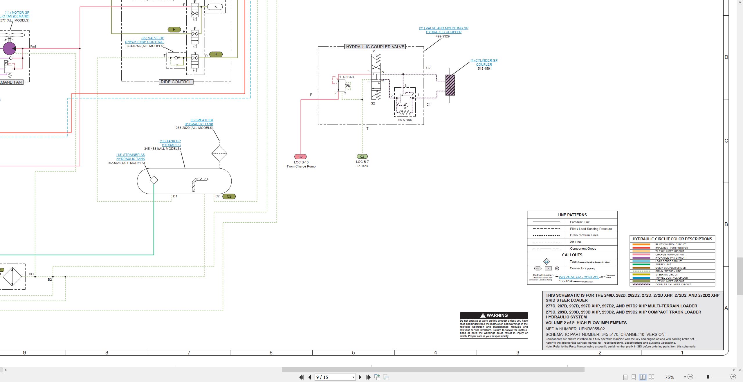CAT Skid Steer Loader 299D Electrical Hydraulic Schematic (3)