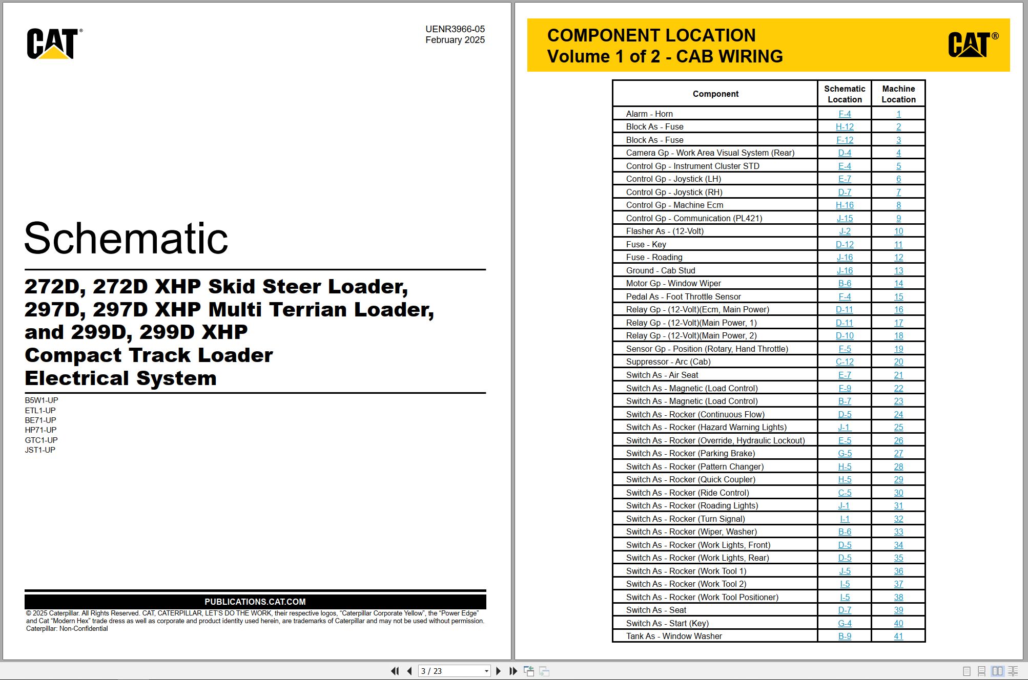 CAT Skid Steer Loader 299D XHP Electrical Hydraulic Schematic (1)