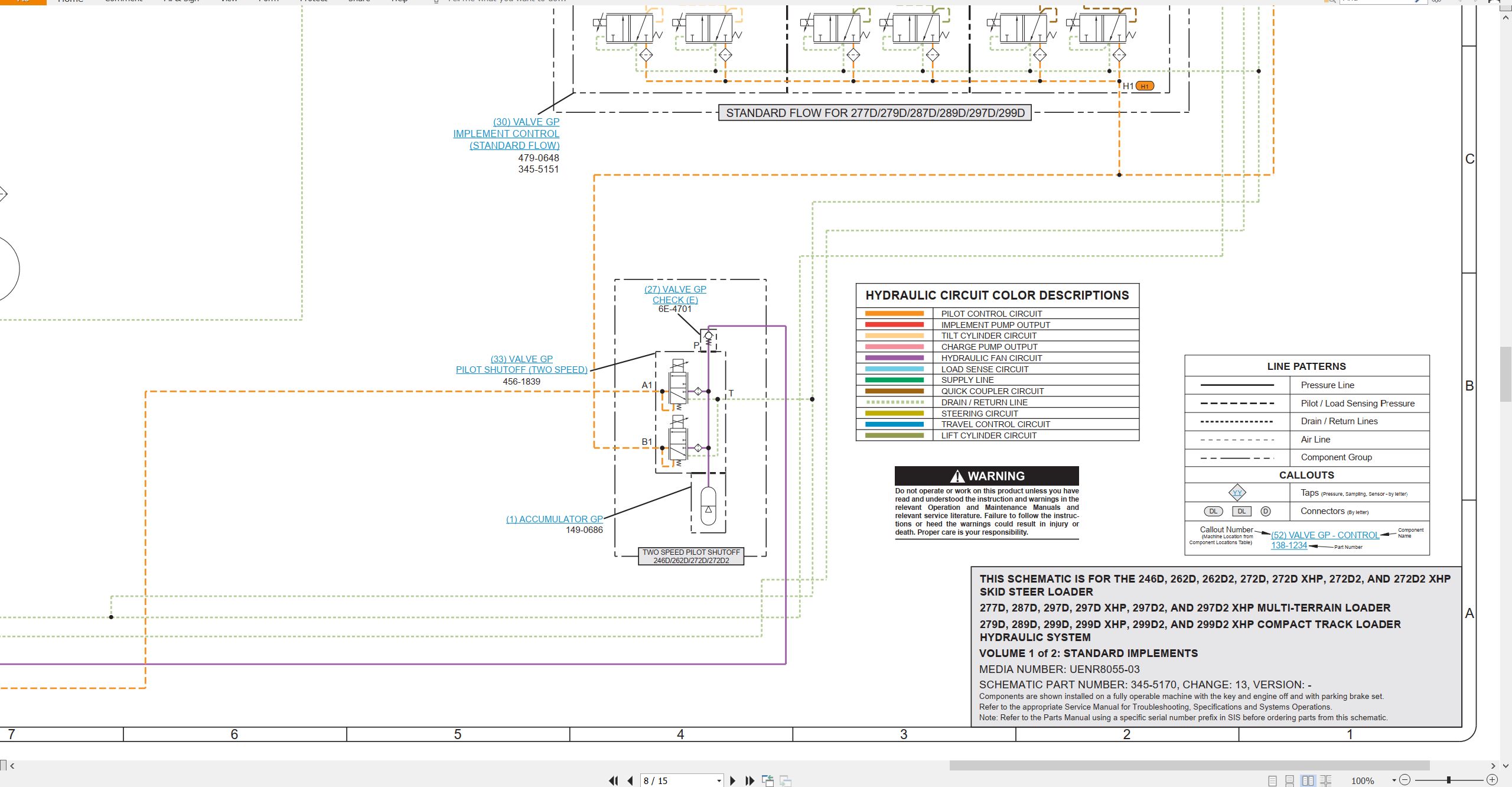 CAT Skid Steer Loader 299D XHP Electrical Hydraulic Schematic (3)