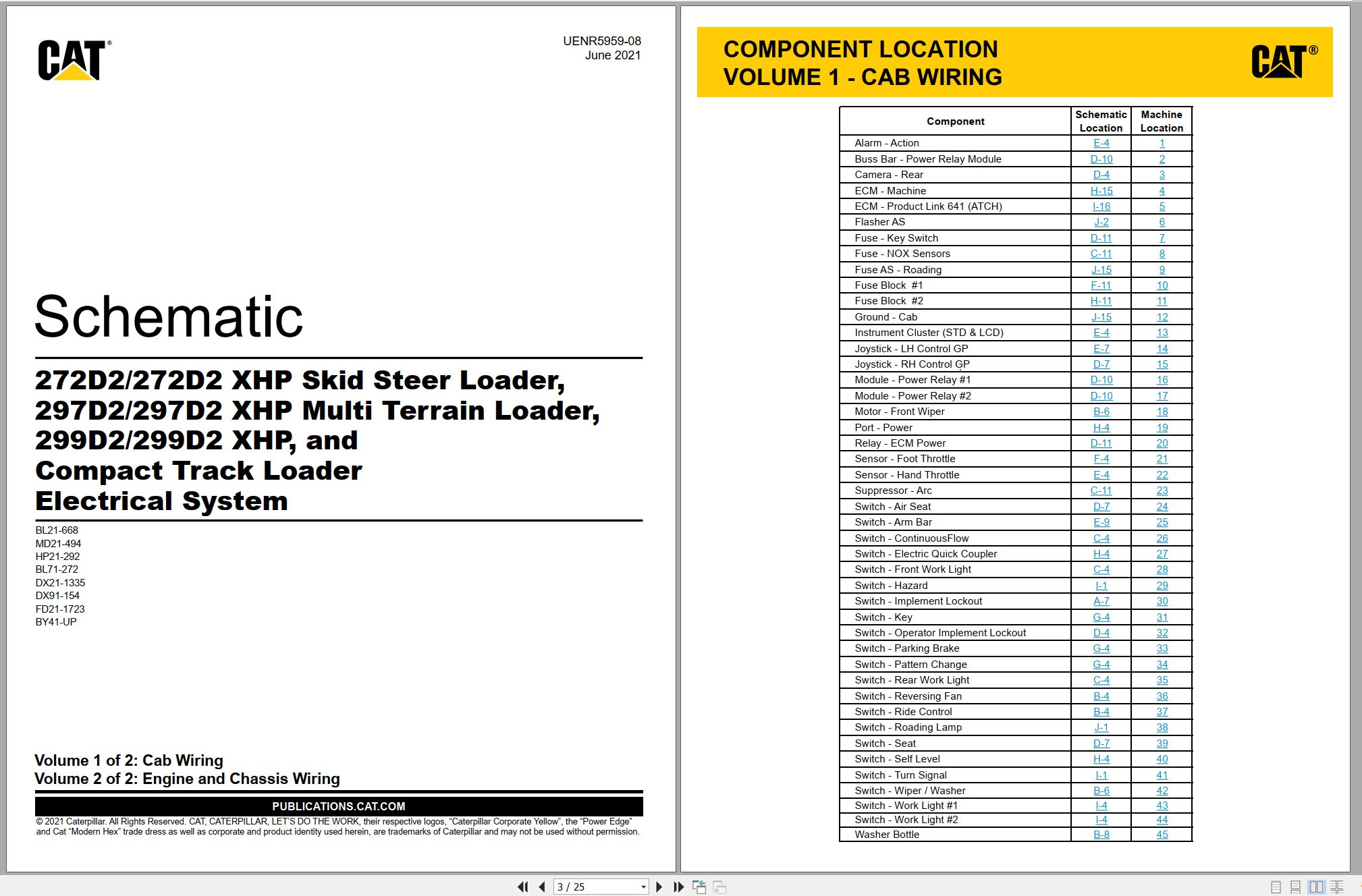 CAT Skid Steer Loader 299D2 Electrical Hydraulic Schematic (1)