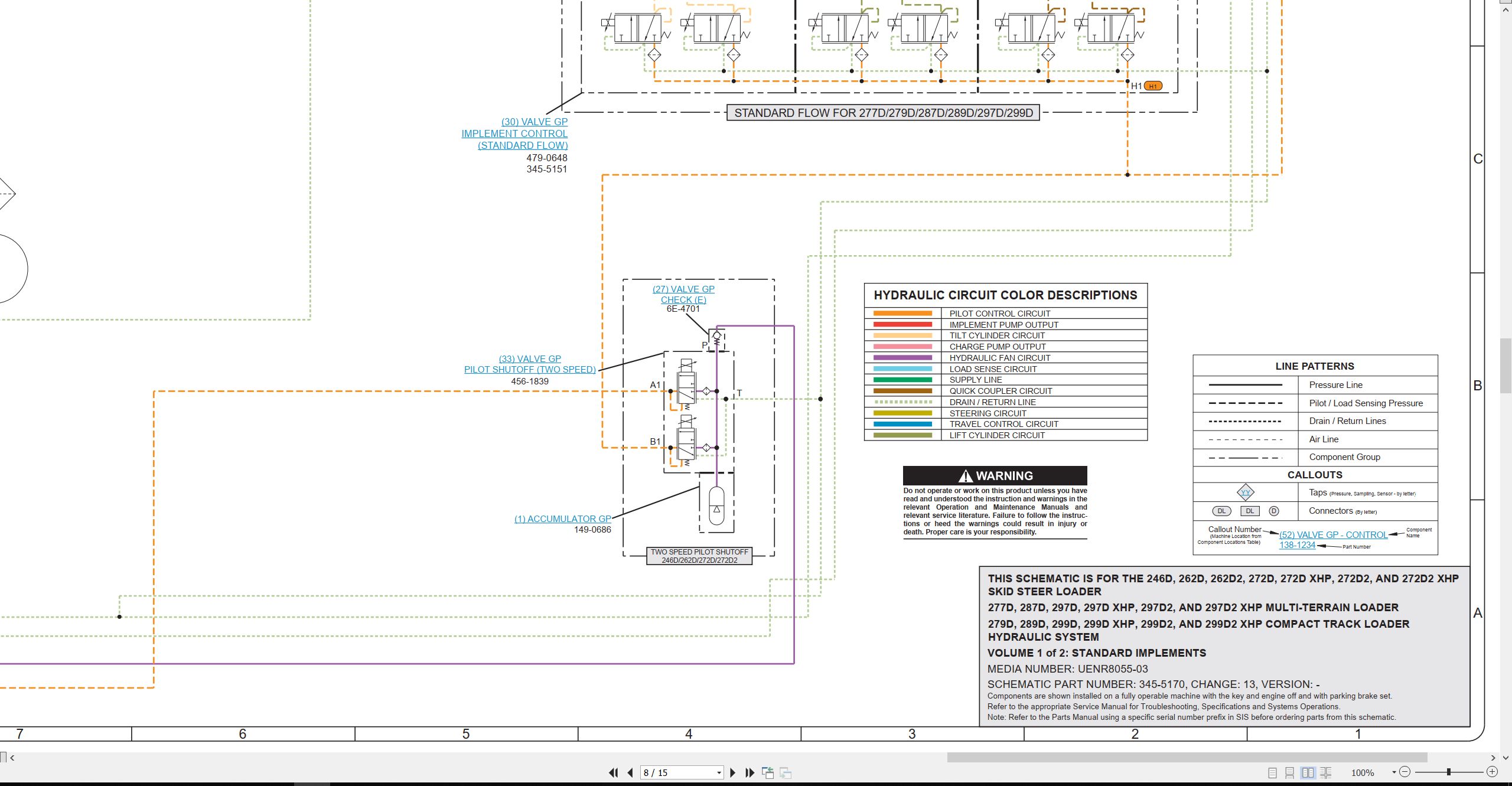 CAT Skid Steer Loader 299D2 Electrical Hydraulic Schematic (3)