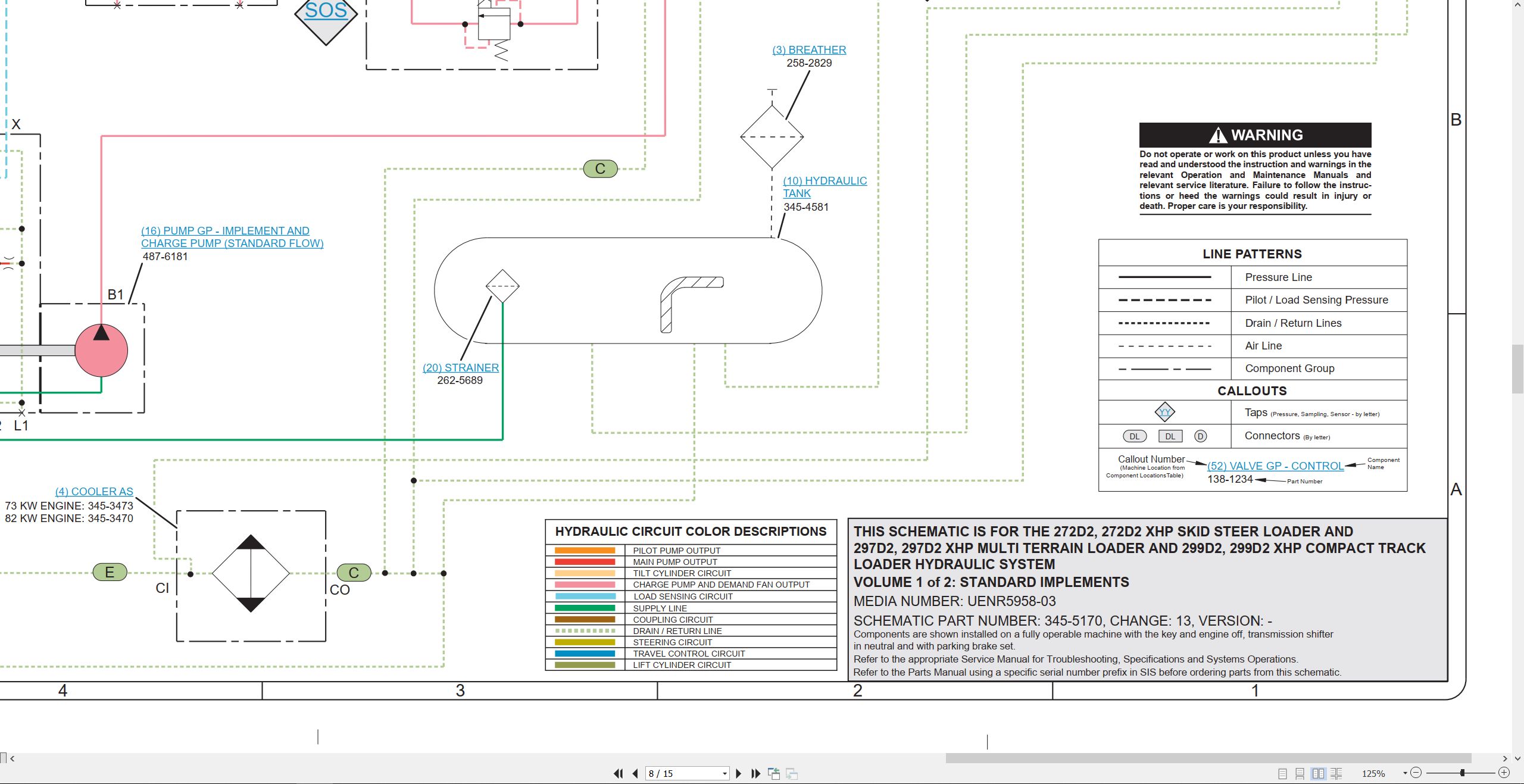 CAT Skid Steer Loader 299D2 XHP Electrical Hydraulic Schematic (3)