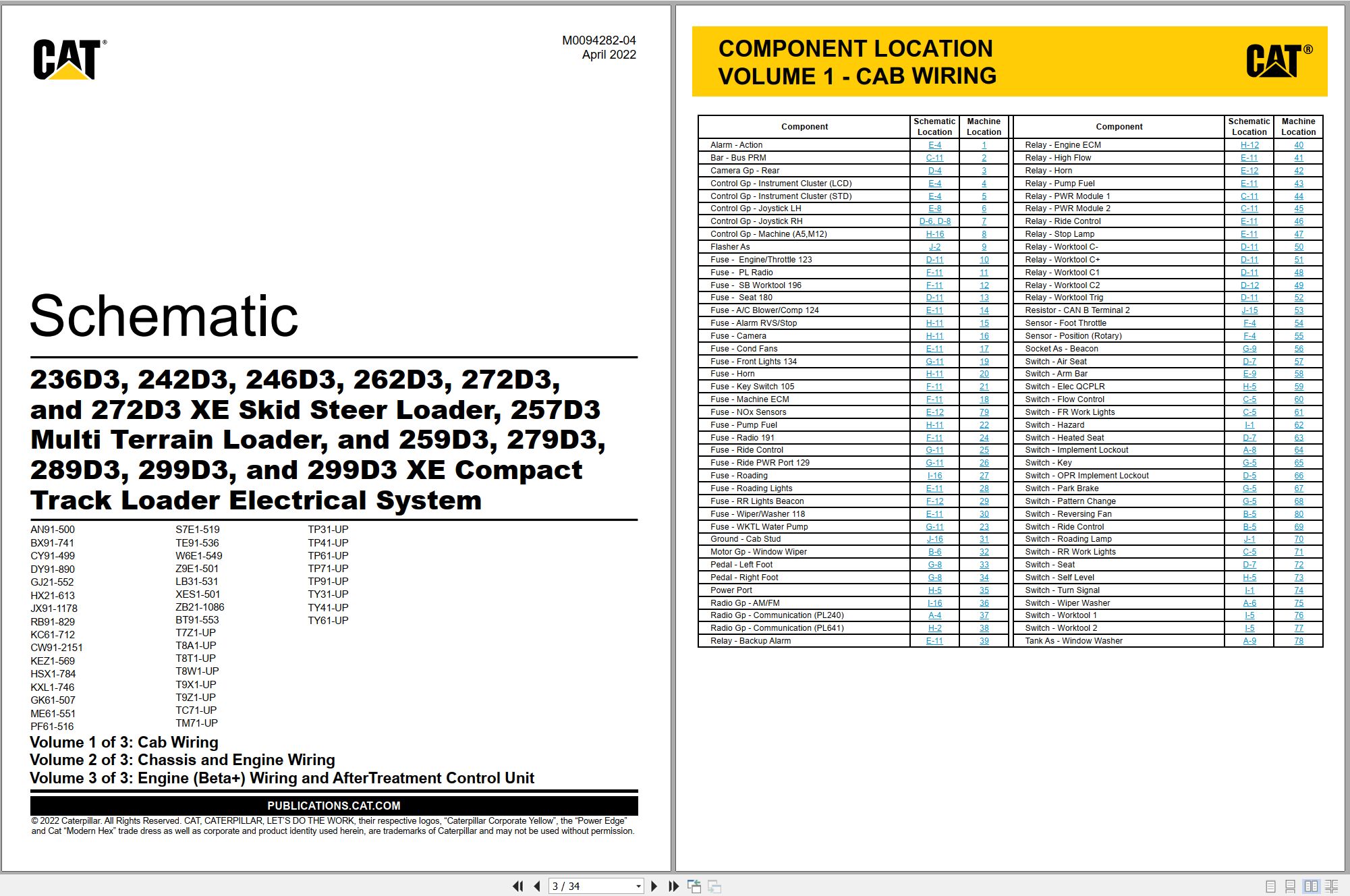CAT Skid Steer Loader 299D3 Electrical Hydraulic Schematic (1)