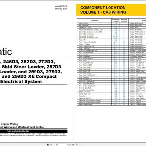 CAT Skid Steer Loader 299D3 XE Electrical Schematic (1)