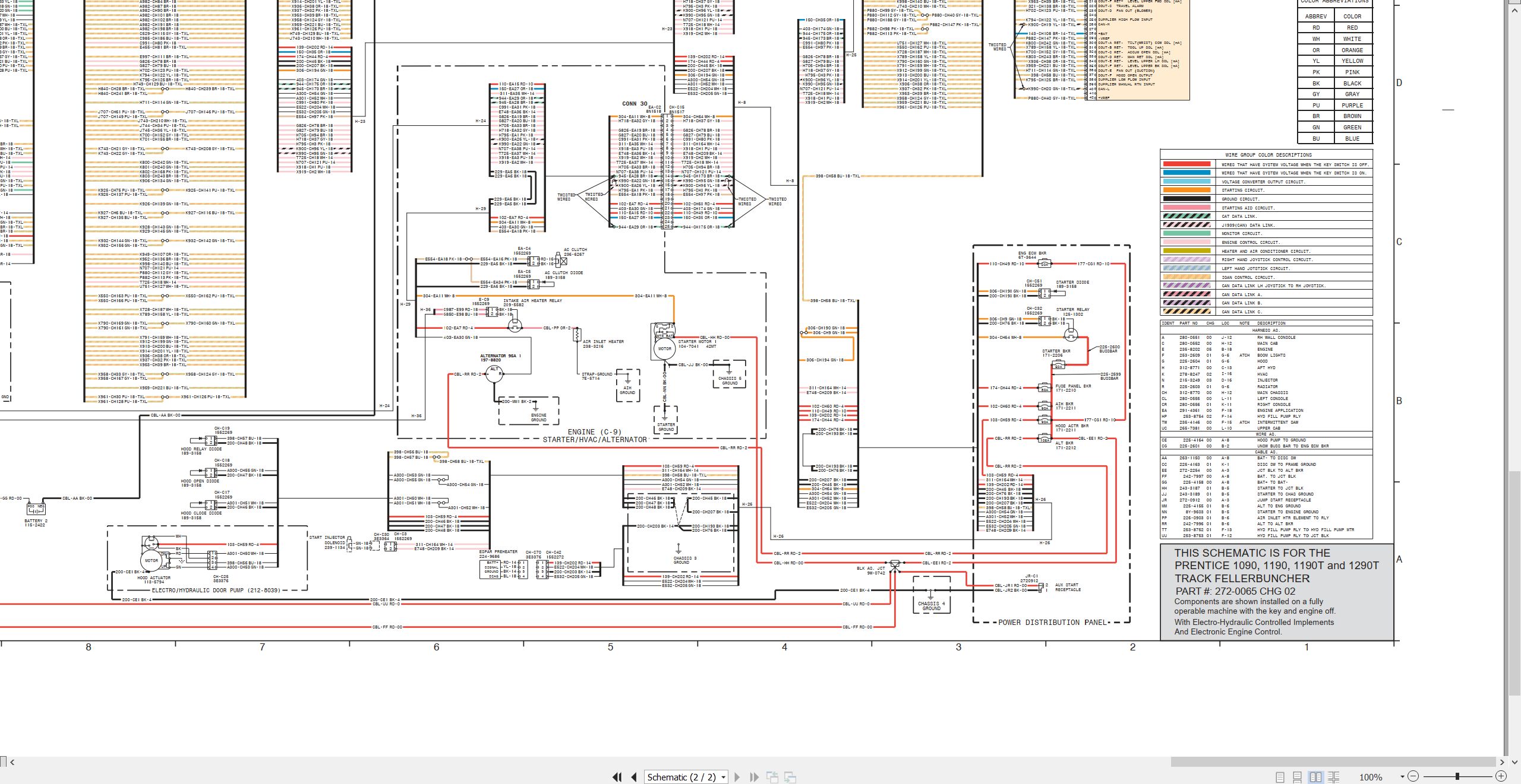 CAT Track Feller Buncher 1190 Electrical Hydraulic Schematic (2)